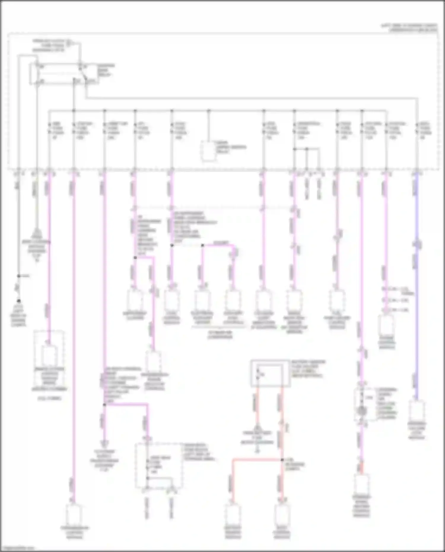 Wiring diagram ignition main relay for GMC Acadia II facelift (2019-2024) (2 of 2)