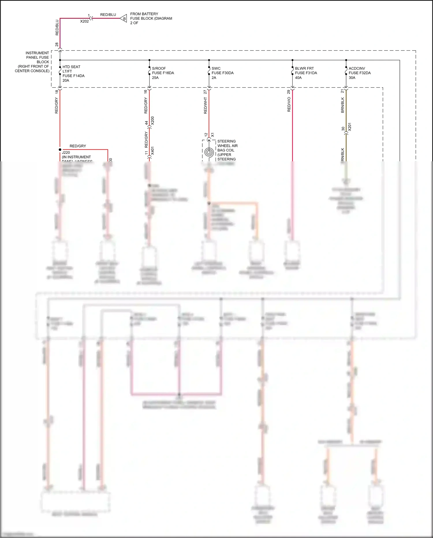 GMC Acadia II facelift (2019-2024) red/blu wiring diagram  (15 of 29)