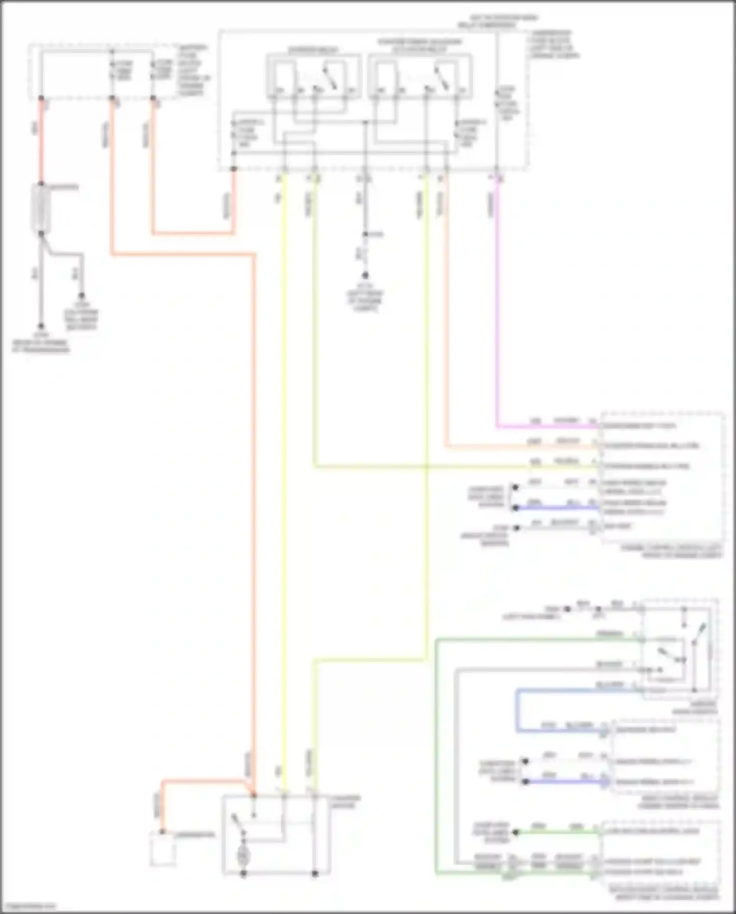 Wiring diagram starter pinion sol rly ctrl for GMC Acadia II facelift (2019-2024) (1 of 3)