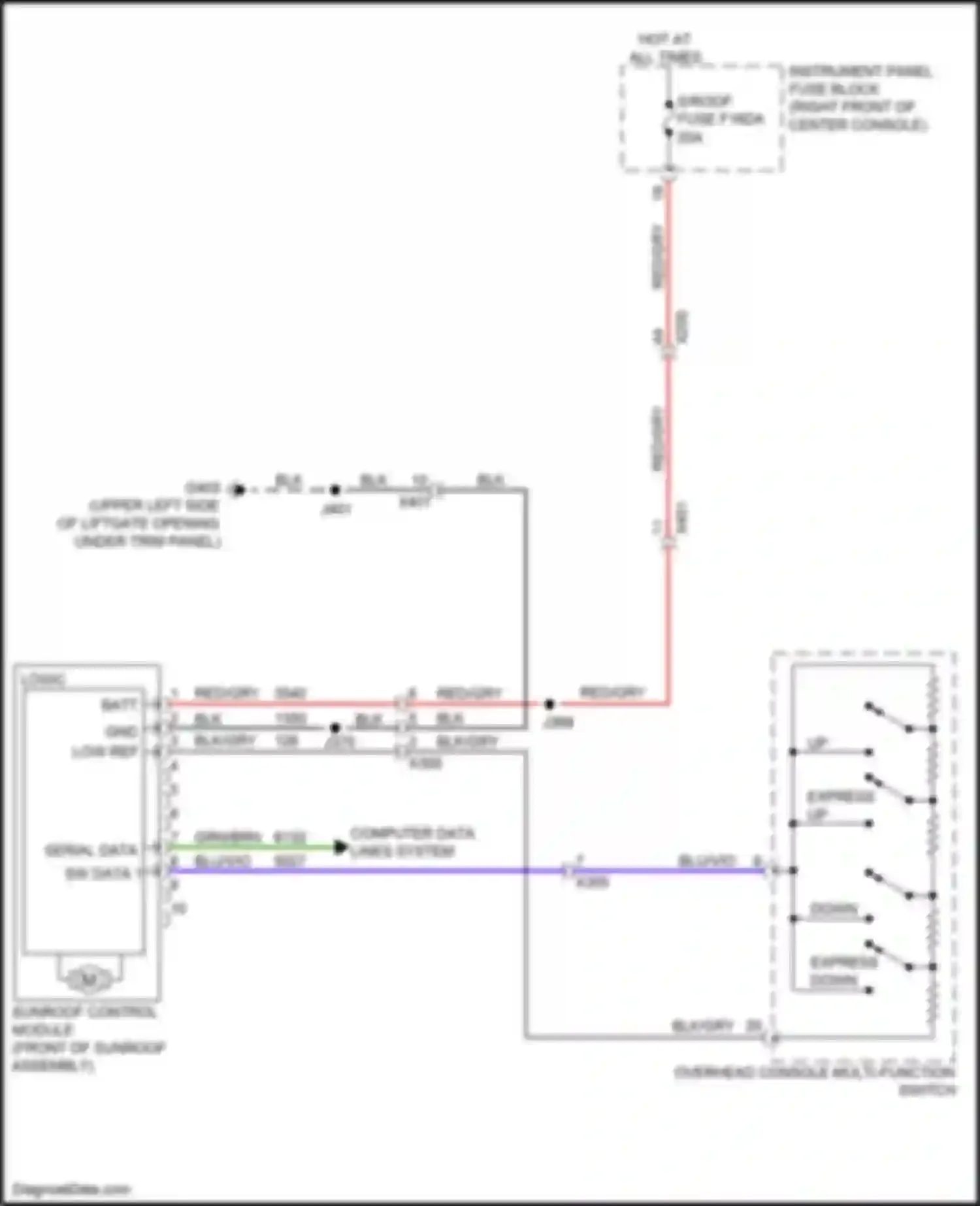 Wiring diagram sw data 1 for GMC Acadia II facelift (2019-2024) (1 of 1)