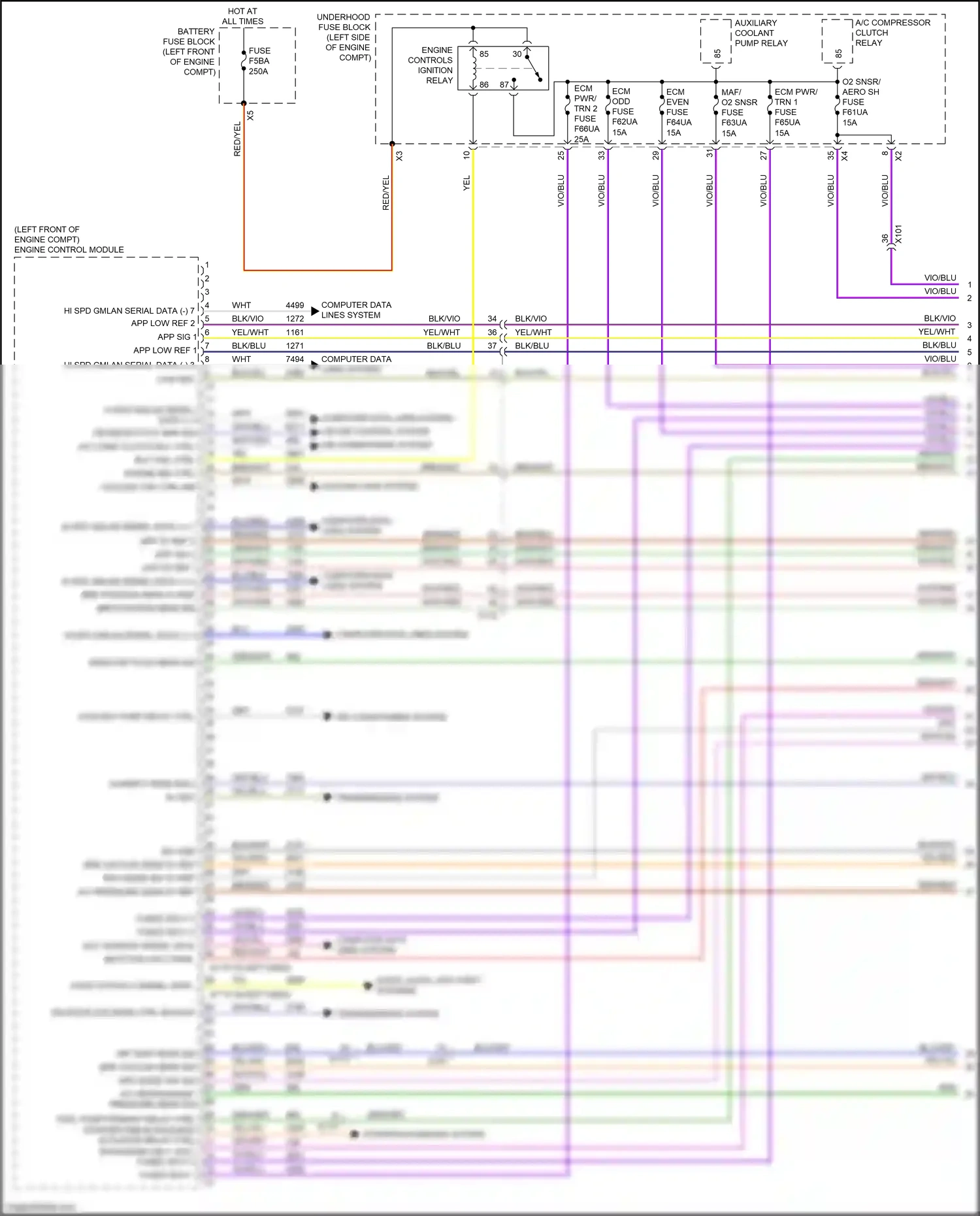 GMC Acadia II facelift (2019-2024) transmissions system wiring diagram  (2 of 2)