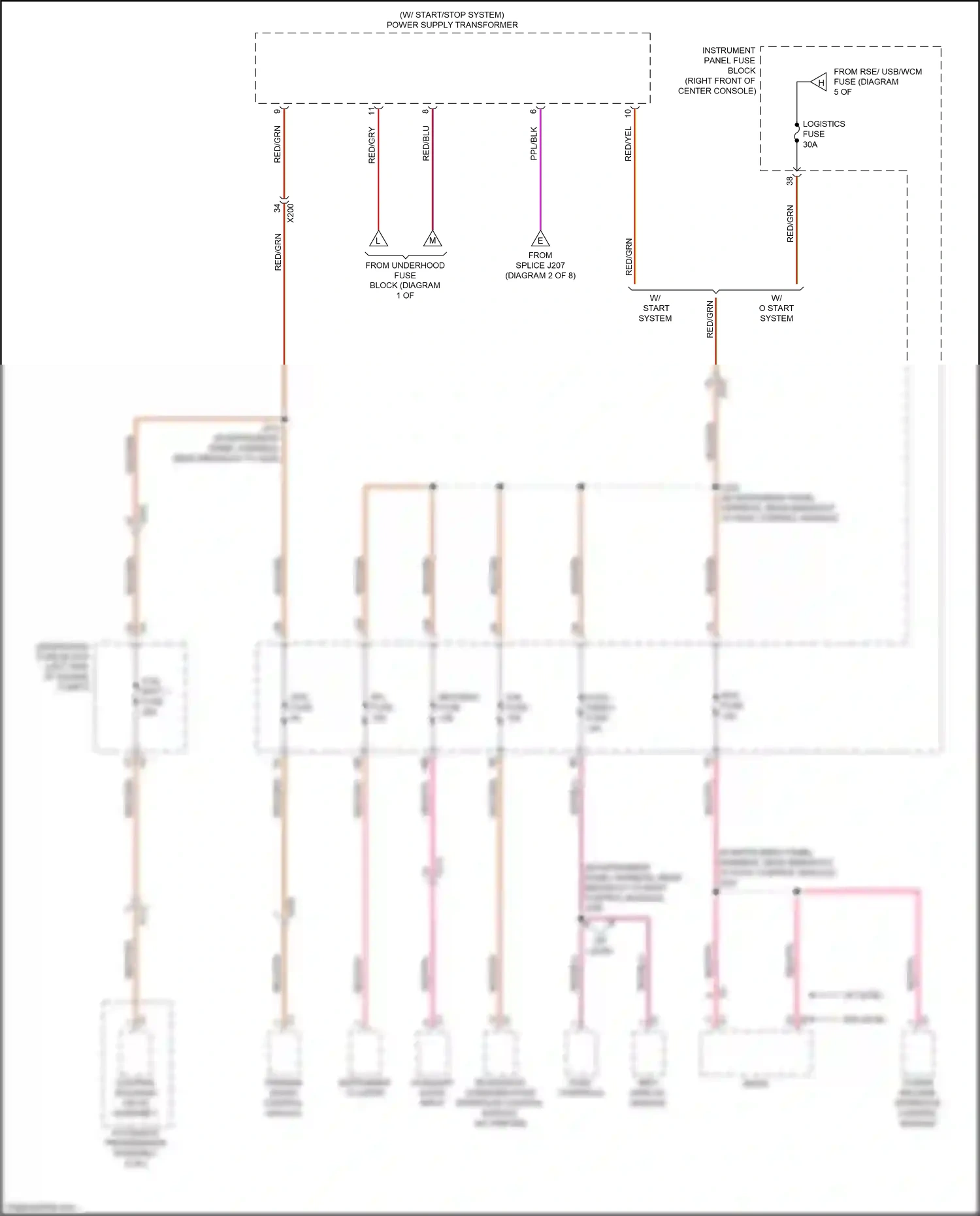 Car Wiring Diagrams for Acadia GMC II (2016-2019): Power distribution circuit (7 of 8)