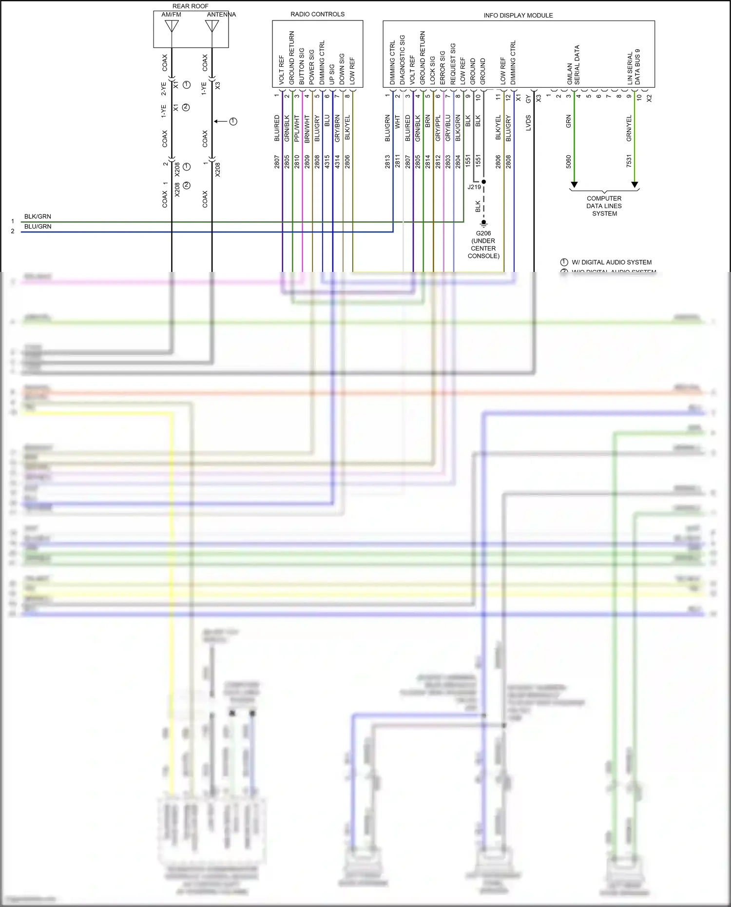 Wiring diagram 1-ye for GMC Acadia II (2016-2019) (2 of 3)