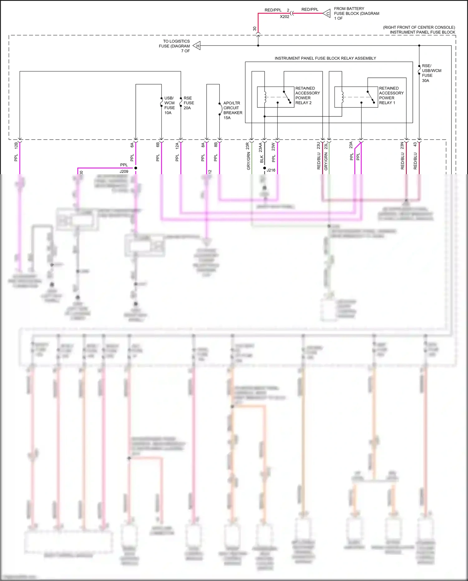Wiring diagram body control module for GMC Acadia II (2016-2019) (7 of 9)