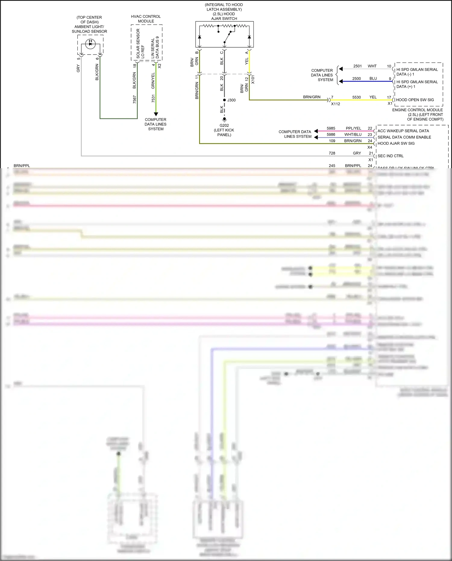 Wiring diagram challenge active sig for GMC Acadia II (2016-2019) (1 of 2)