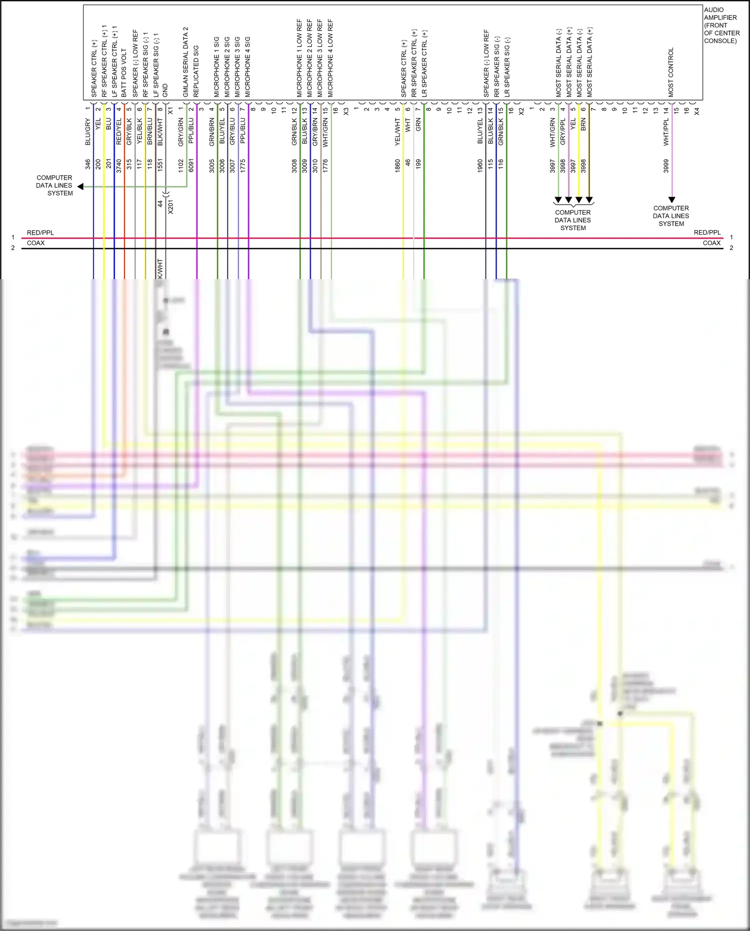 Wiring diagram computer data lines system for GMC Acadia II (2016-2019) (65 of 89)