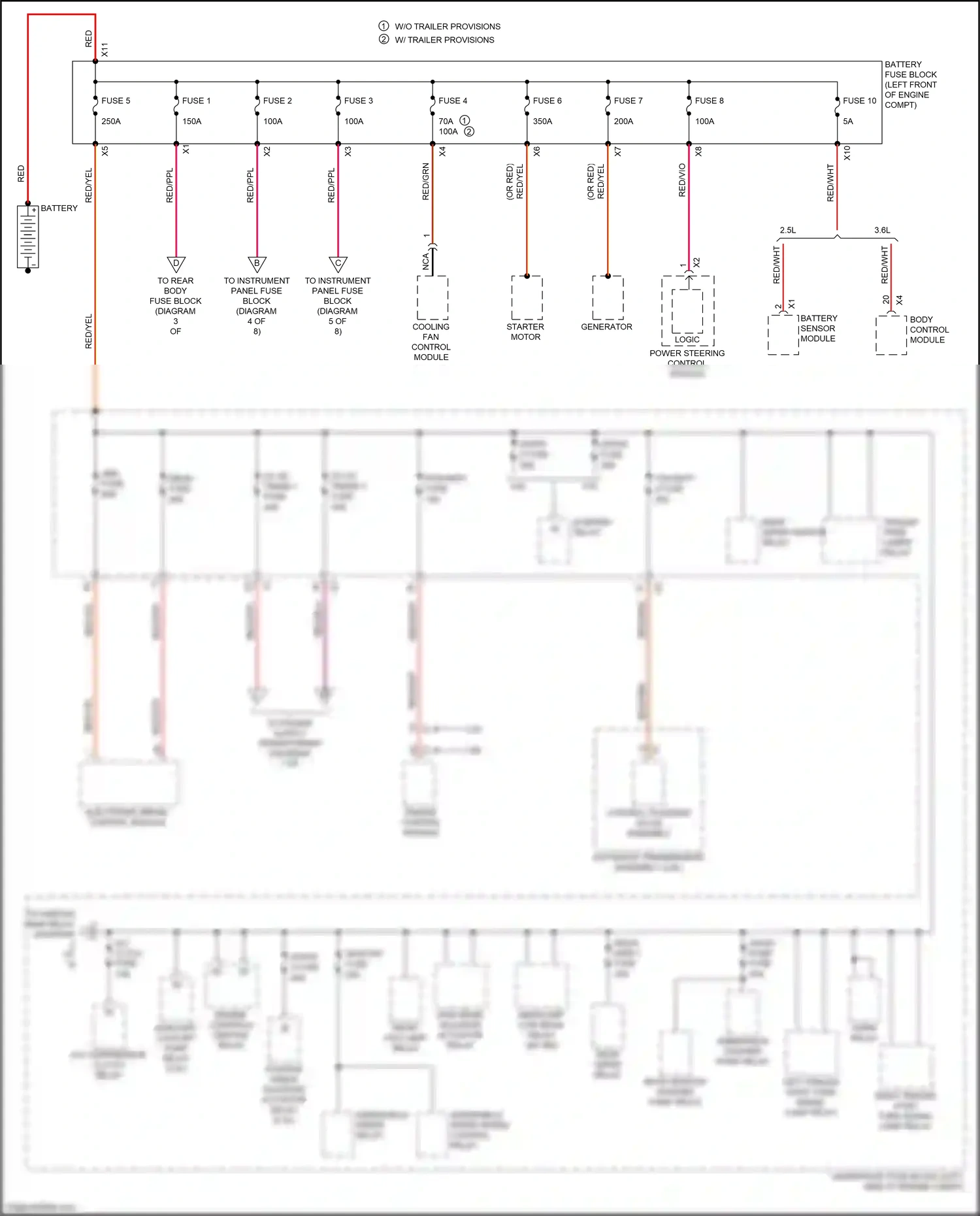 Wiring diagram control solenoid valve assembly for GMC Acadia II (2016-2019) (7 of 10)