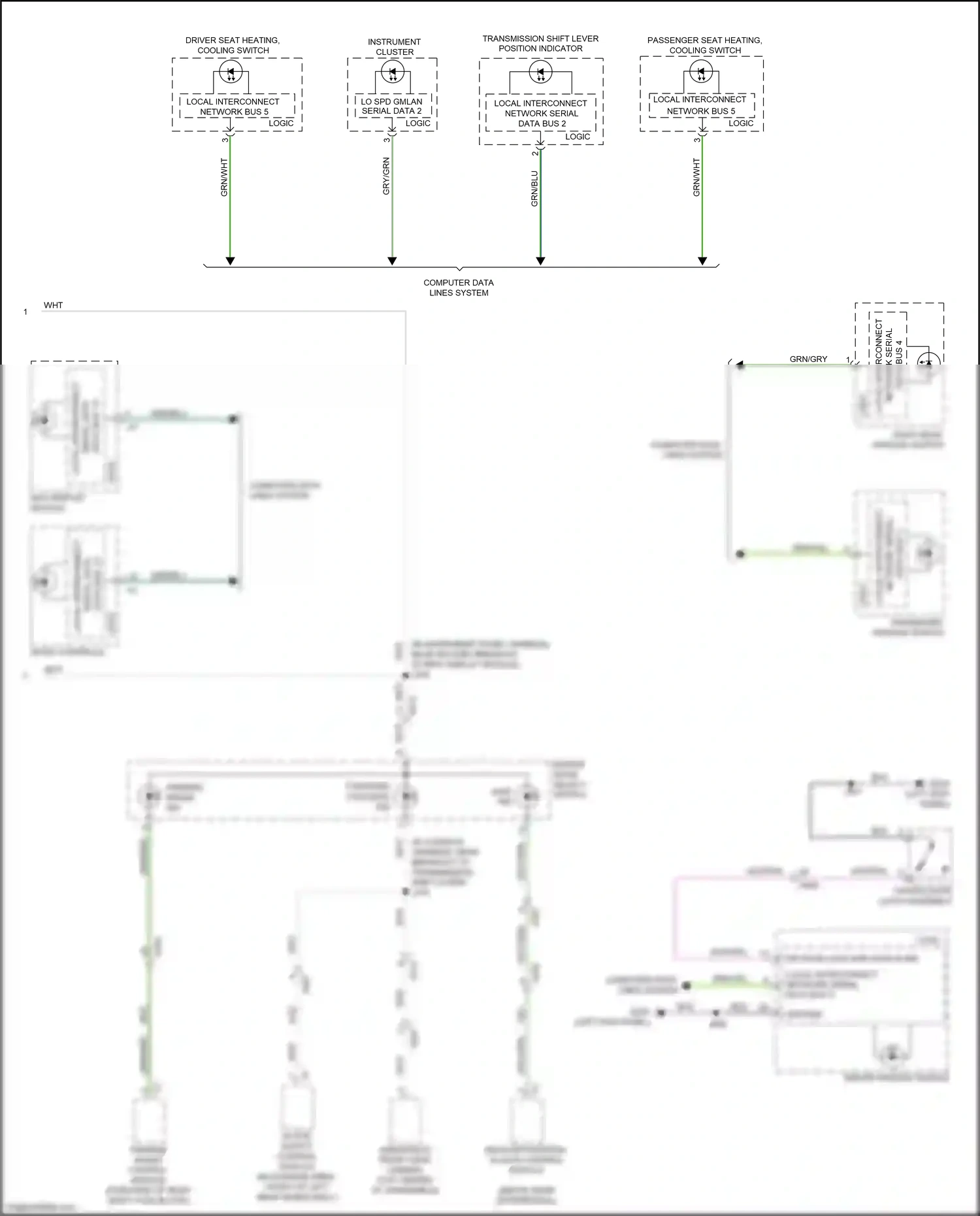 Wiring diagram data bus 4 for GMC Acadia II (2016-2019) (3 of 4)