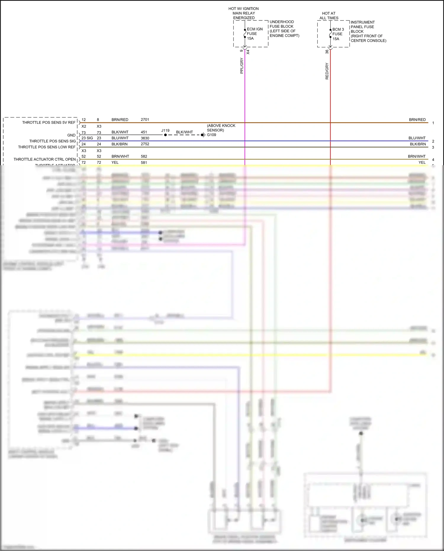 Wiring diagram ecm ign fuse for GMC Acadia II (2016-2019) (3 of 6)