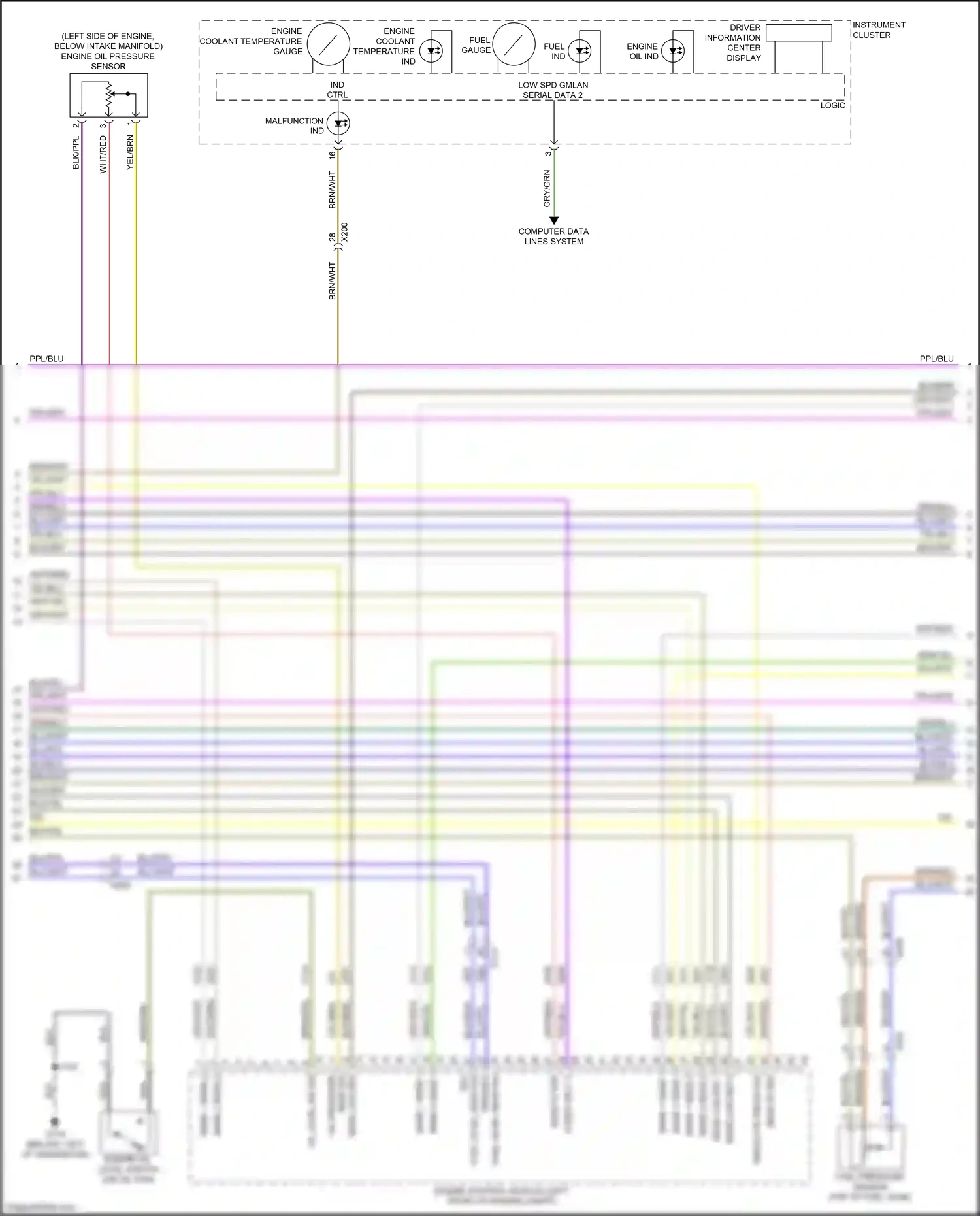 Wiring diagram engine coolant temperature gauge for GMC Acadia II (2016-2019) (4 of 4)