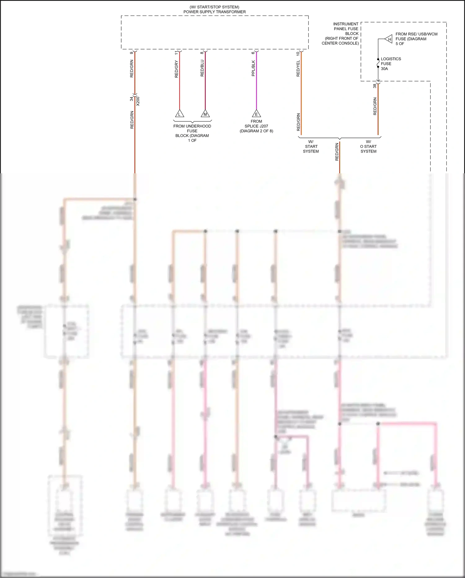 Wiring diagram human machine interface control module for GMC Acadia II (2016-2019) (4 of 6)