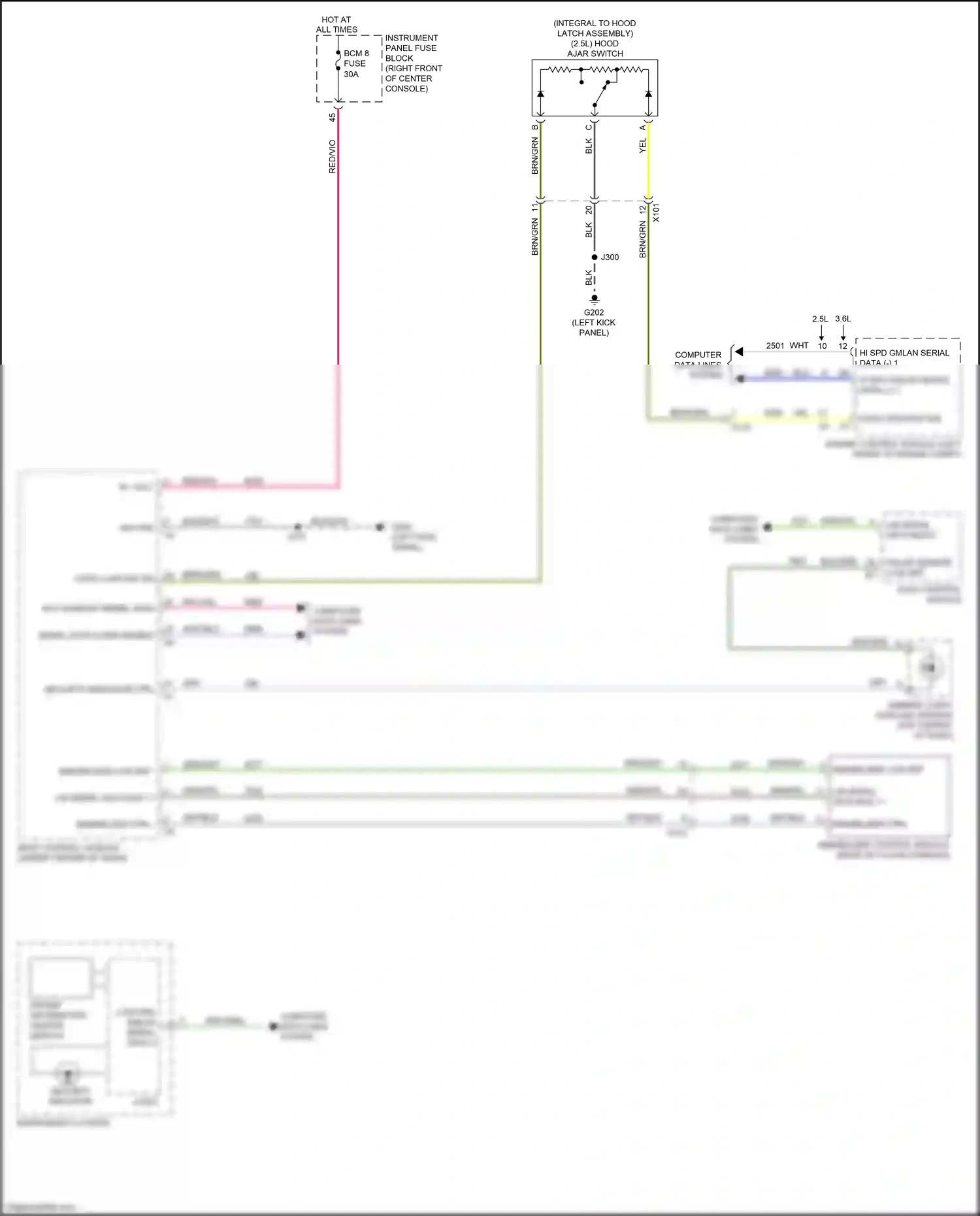 Wiring diagram lin serial data bus 9 for GMC Acadia II (2016-2019) (1 of 1)