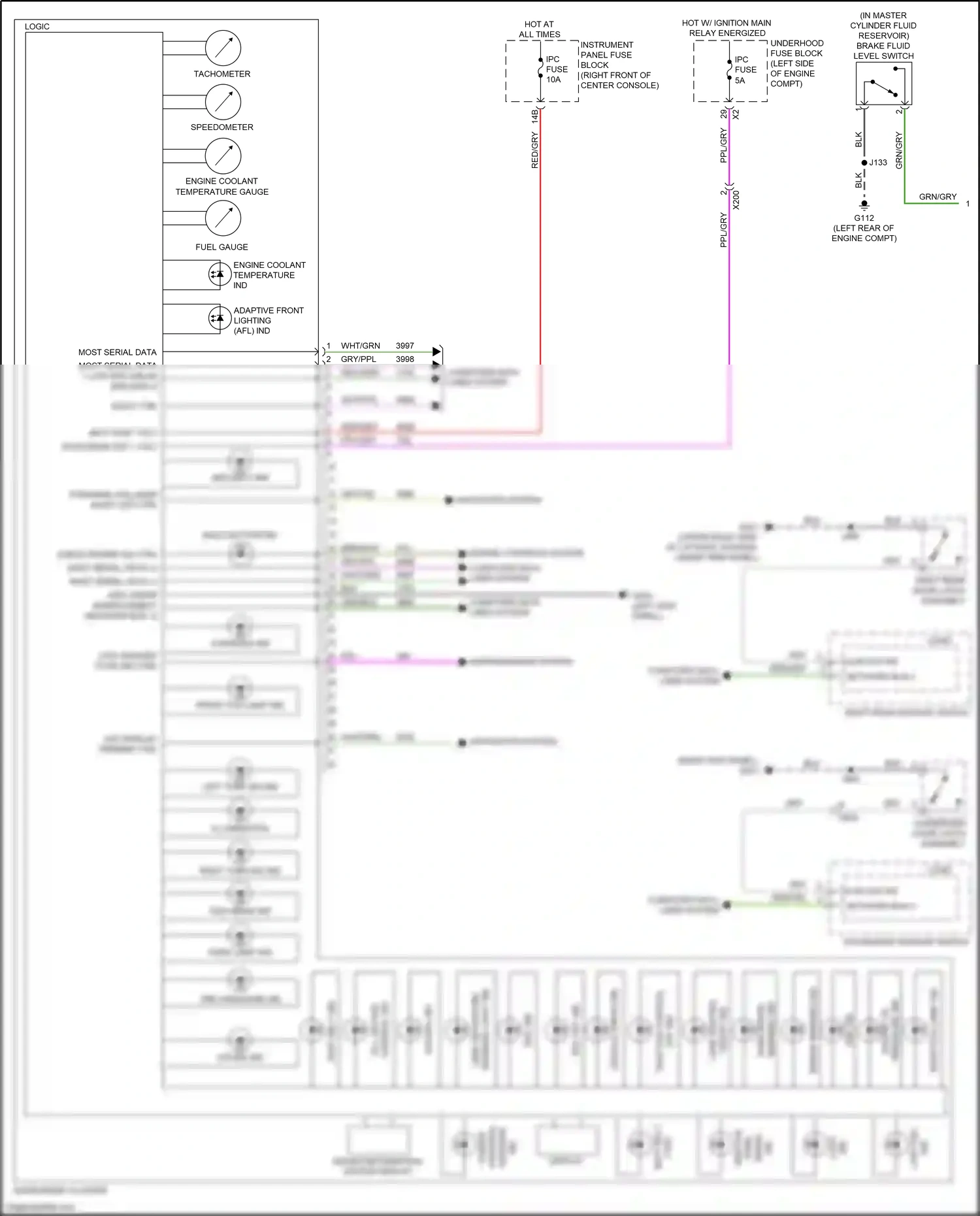 Wiring diagram most ctrl for GMC Acadia II (2016-2019) (4 of 6)
