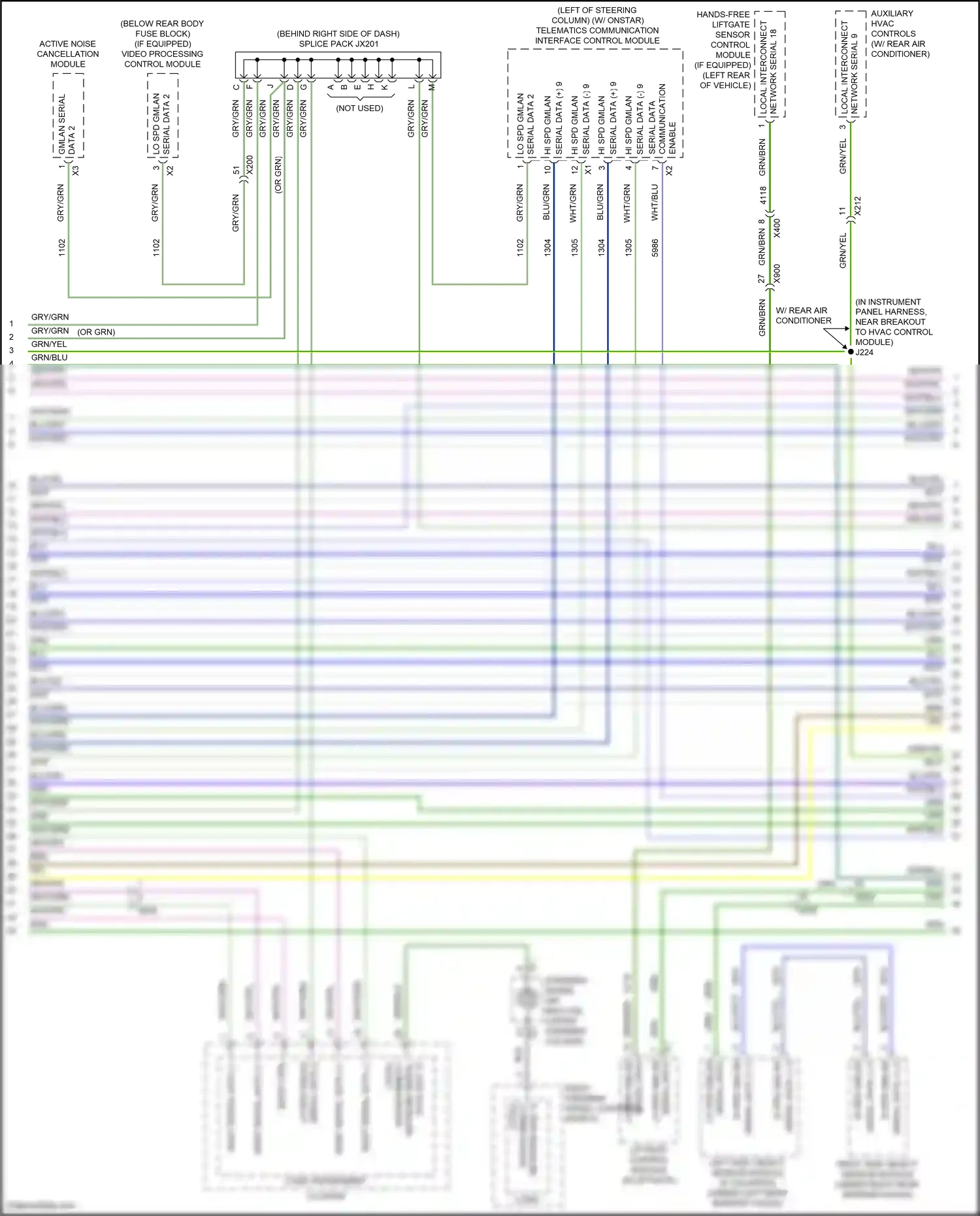 Wiring diagram most ctrl for GMC Acadia II (2016-2019) (2 of 6)