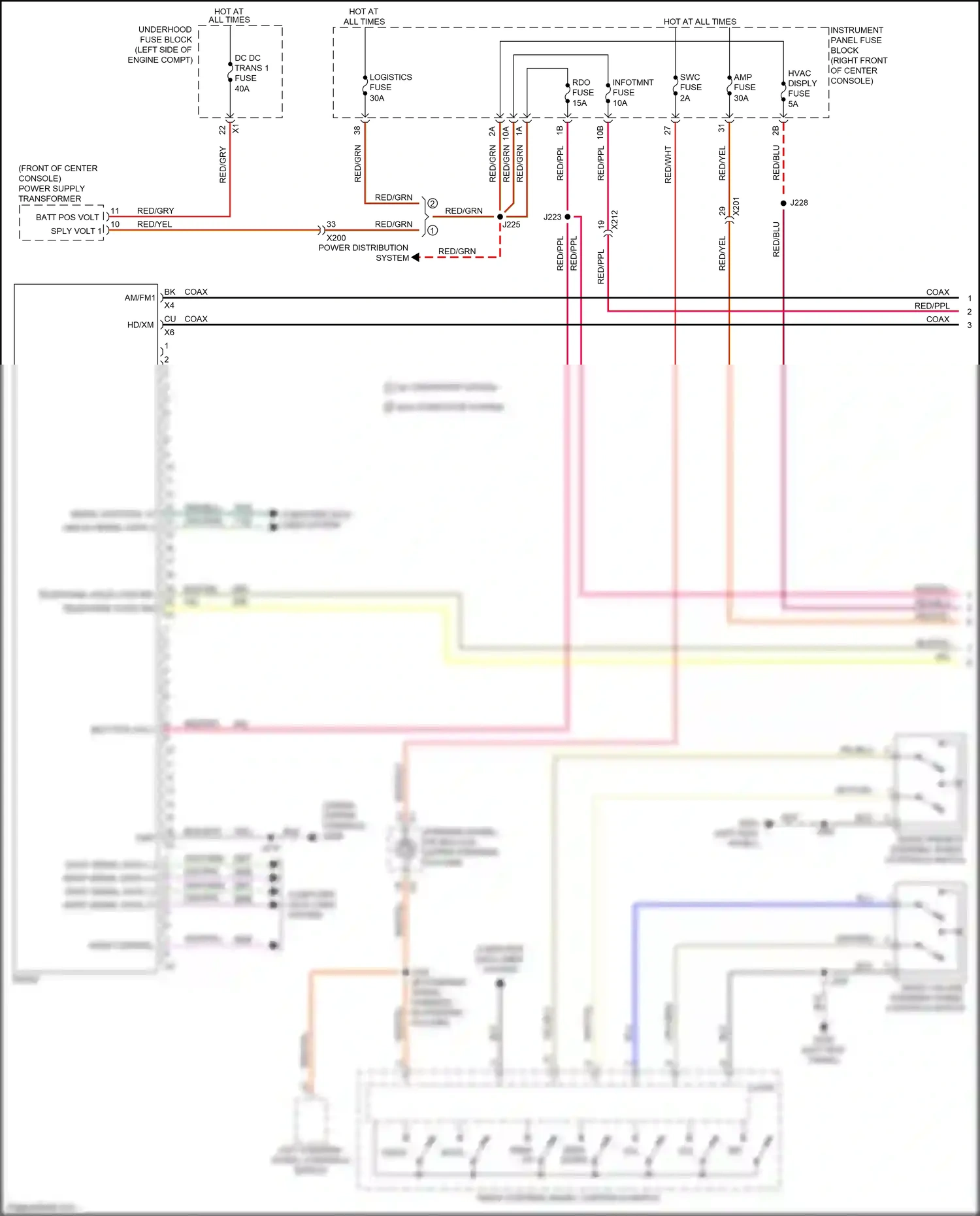 Wiring diagram red/blu for GMC Acadia II (2016-2019) (24 of 32)