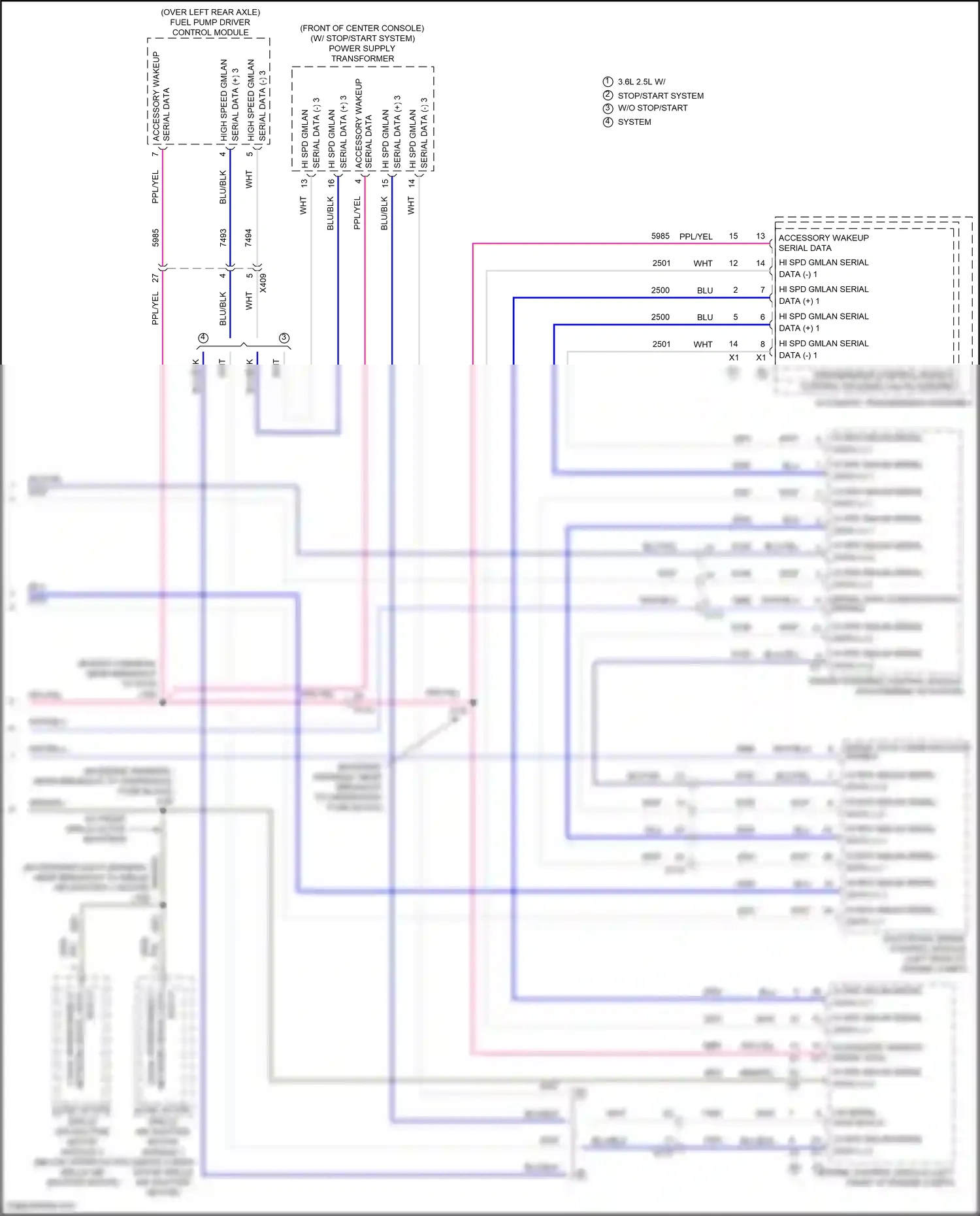 Wiring diagram serial data communication enable for GMC Acadia II (2016-2019) (2 of 6)
