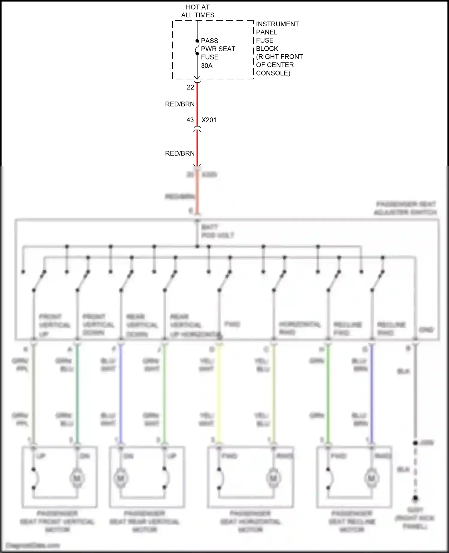 Wiring diagram wht for GMC Acadia II (2016-2019) (40 of 78)