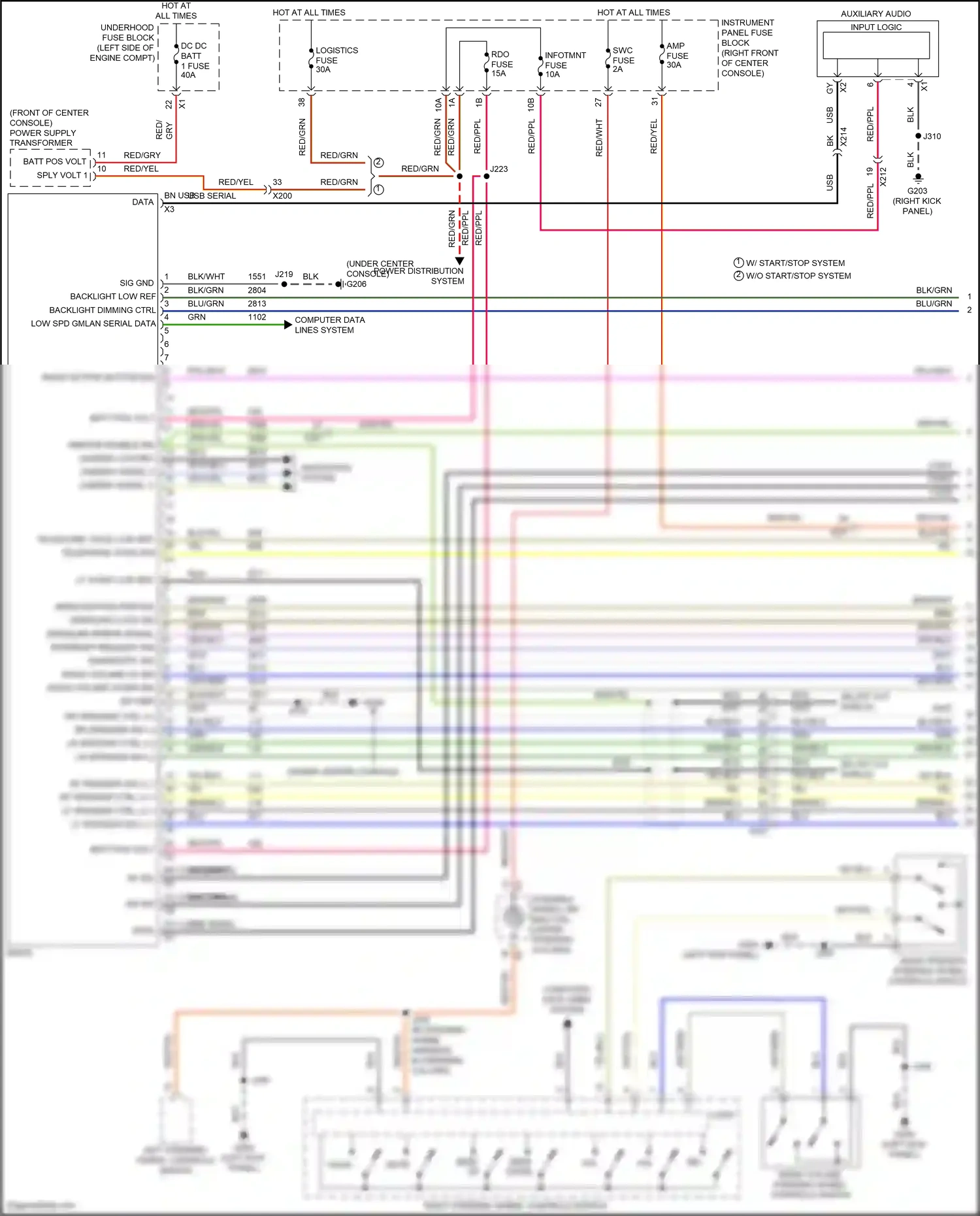 Wiring diagram wht/blu for GMC Acadia II (2016-2019) (28 of 41)