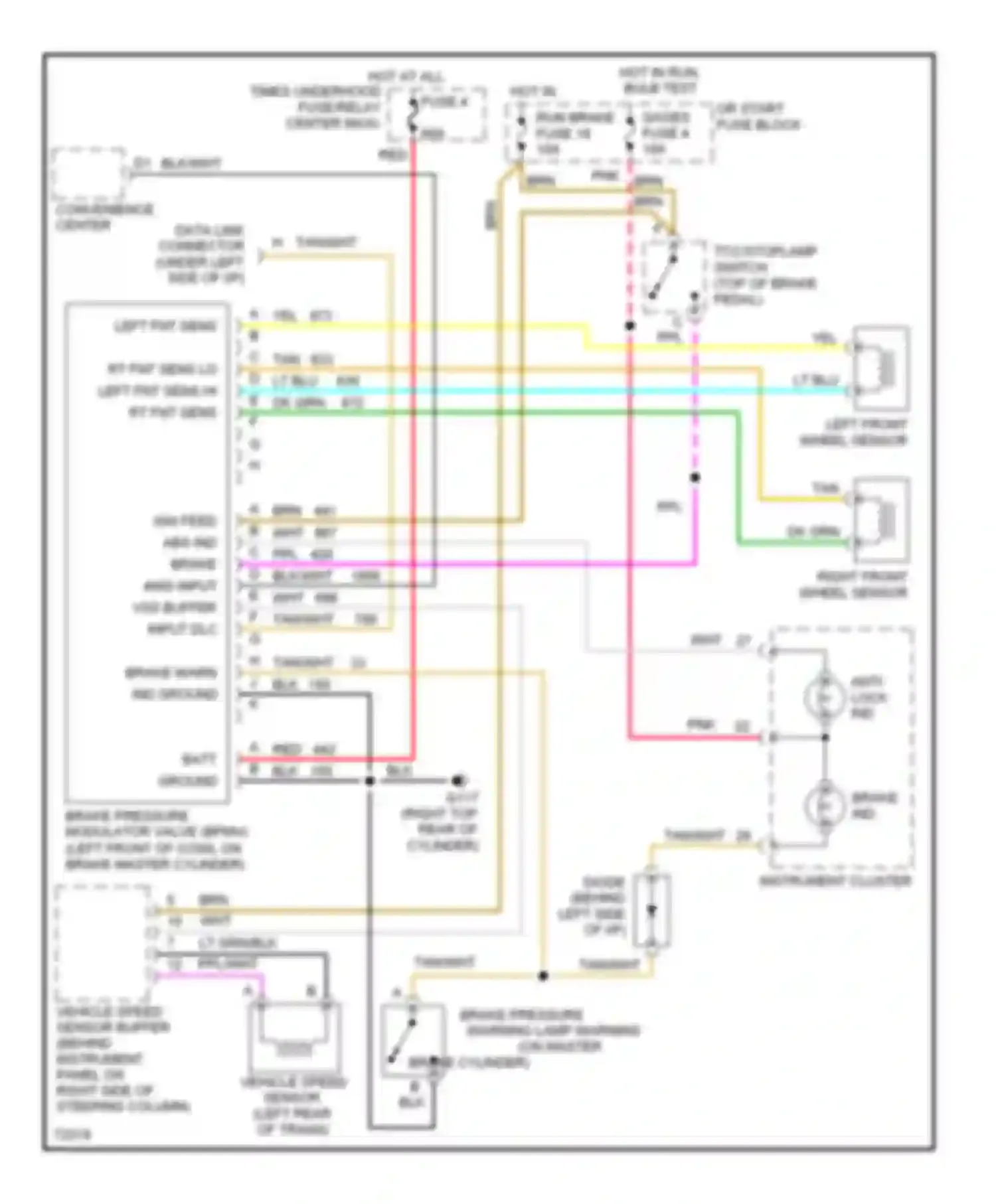 Cab & Chassis C2500 GMC  (1989-2000): Anti-lock brake circuits