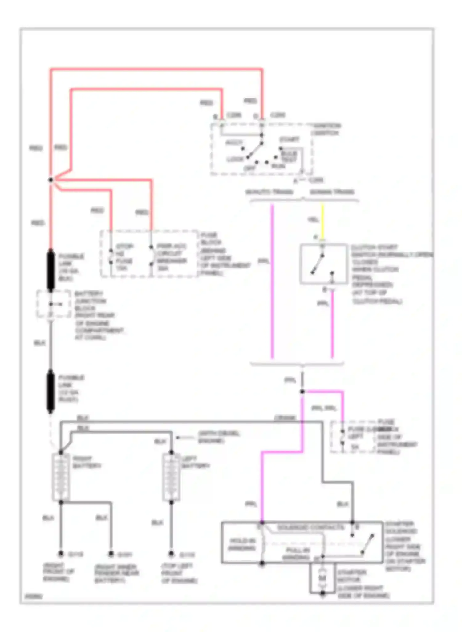 Cab & Chassis C3500 GMC  (1985-2000): 7.4l (vin n), starting circuit