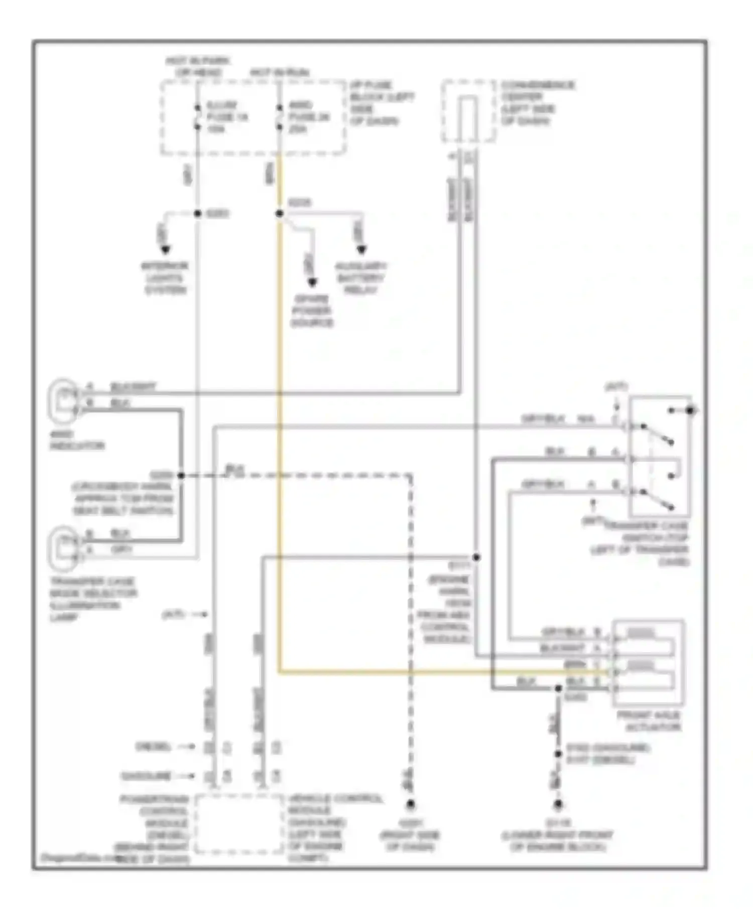 Cab & Chassis K2500 GMC  (1989-2000): Manual transfer case circuit, with light duty transmission