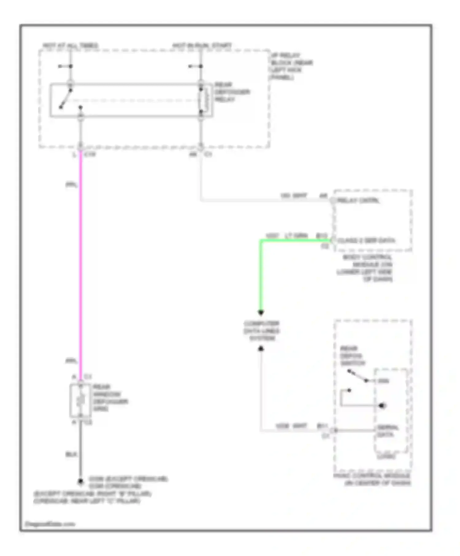 Cab & Chassis Sierra 3500 GMC  (2004-2007): Rear defogger circuit