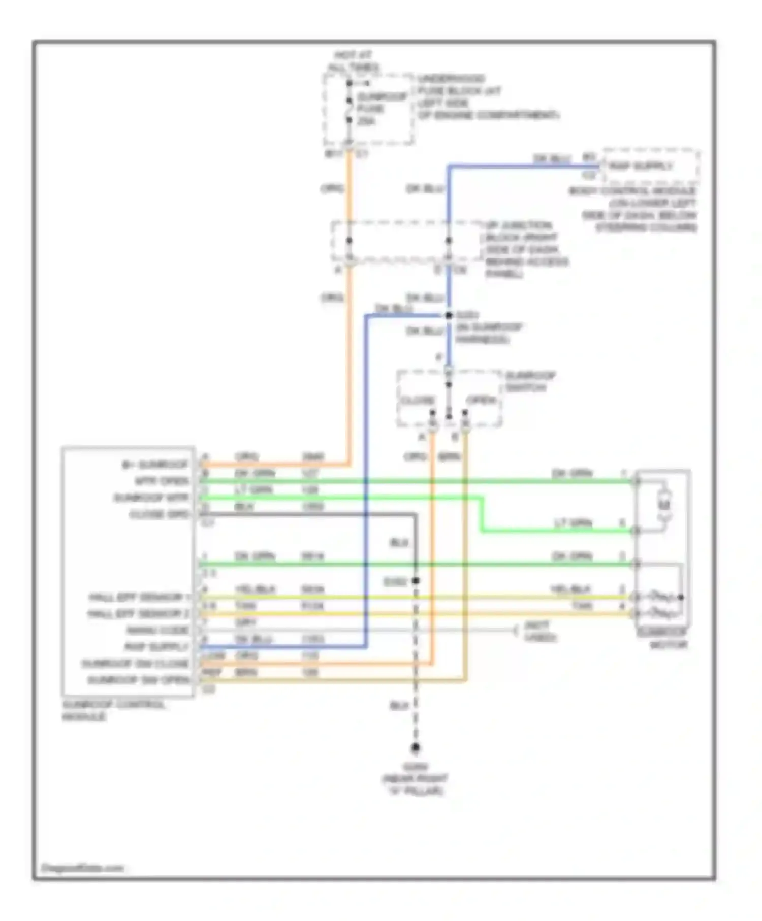 Cab & Chassis Sierra 3500 GMC  (2004-2007): Power top/sunroof circuit