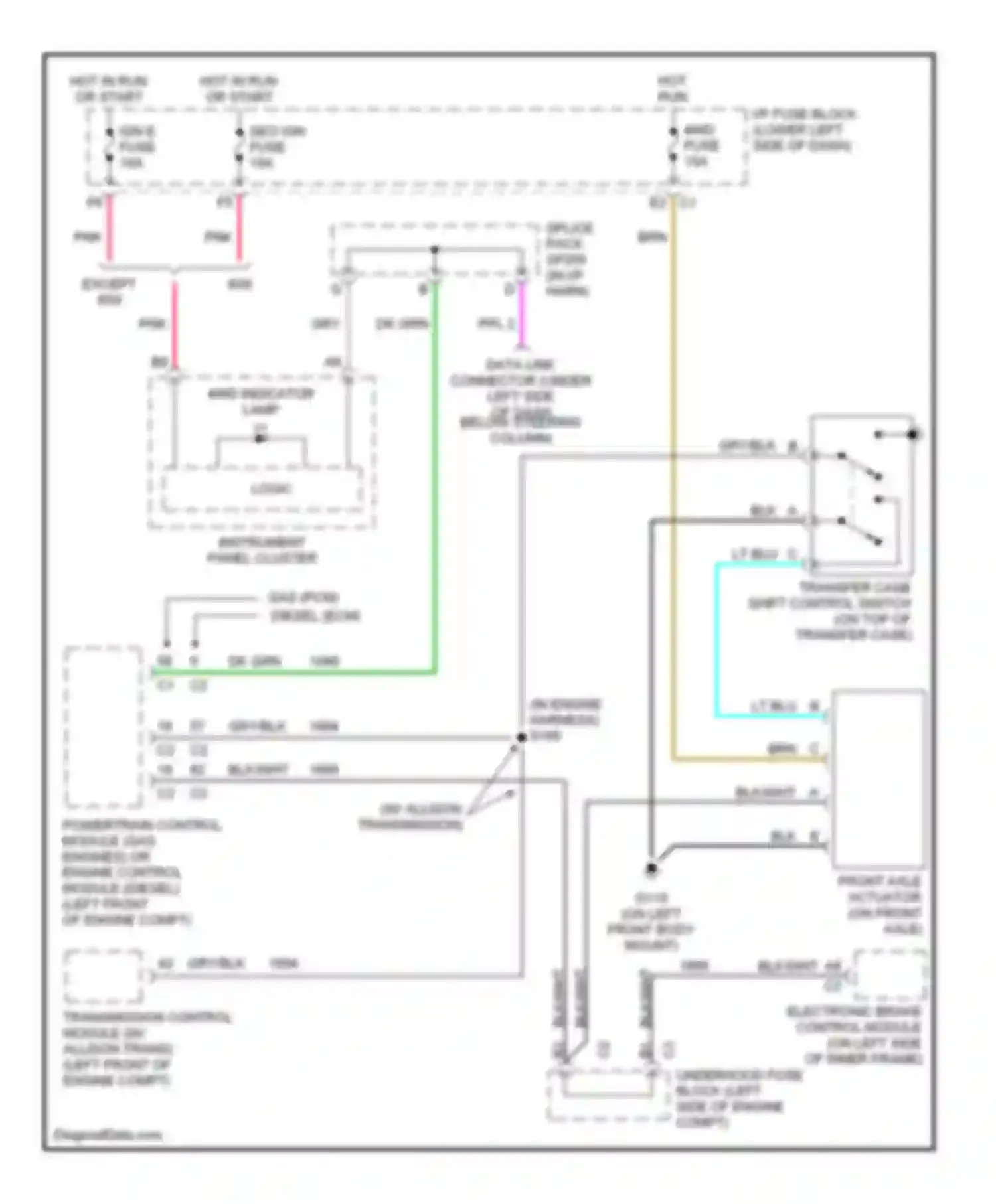 Wiring diagram (except for GMC Cab & Chassis Sierra 3500  (2004-2007) (3 of 14)