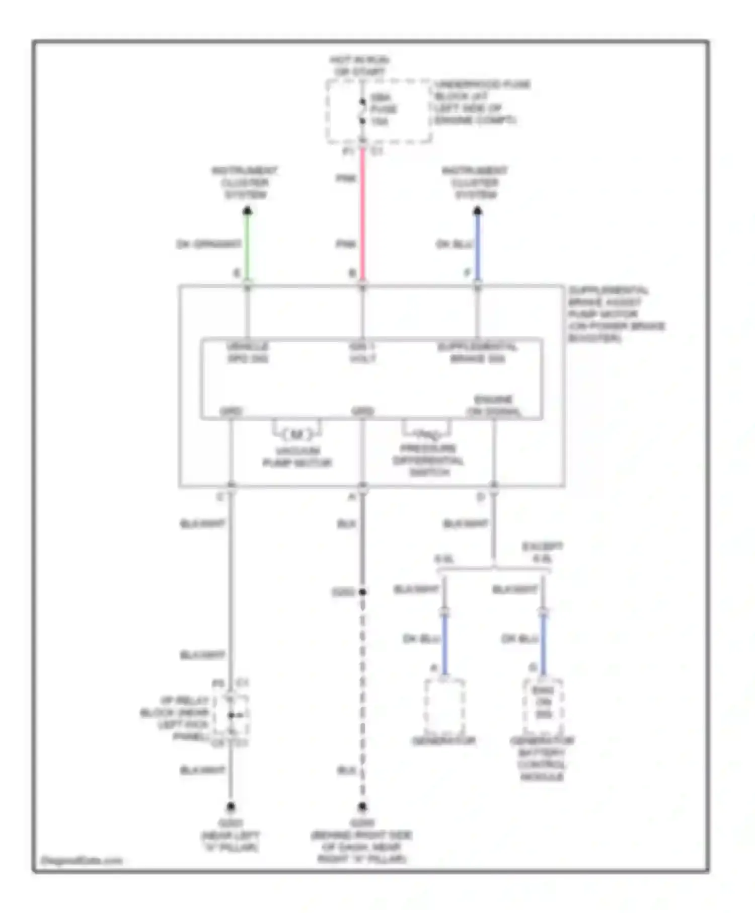 Wiring diagram instrument cluster system for GMC Cab & Chassis Sierra 3500  (2004-2007) (5 of 10)