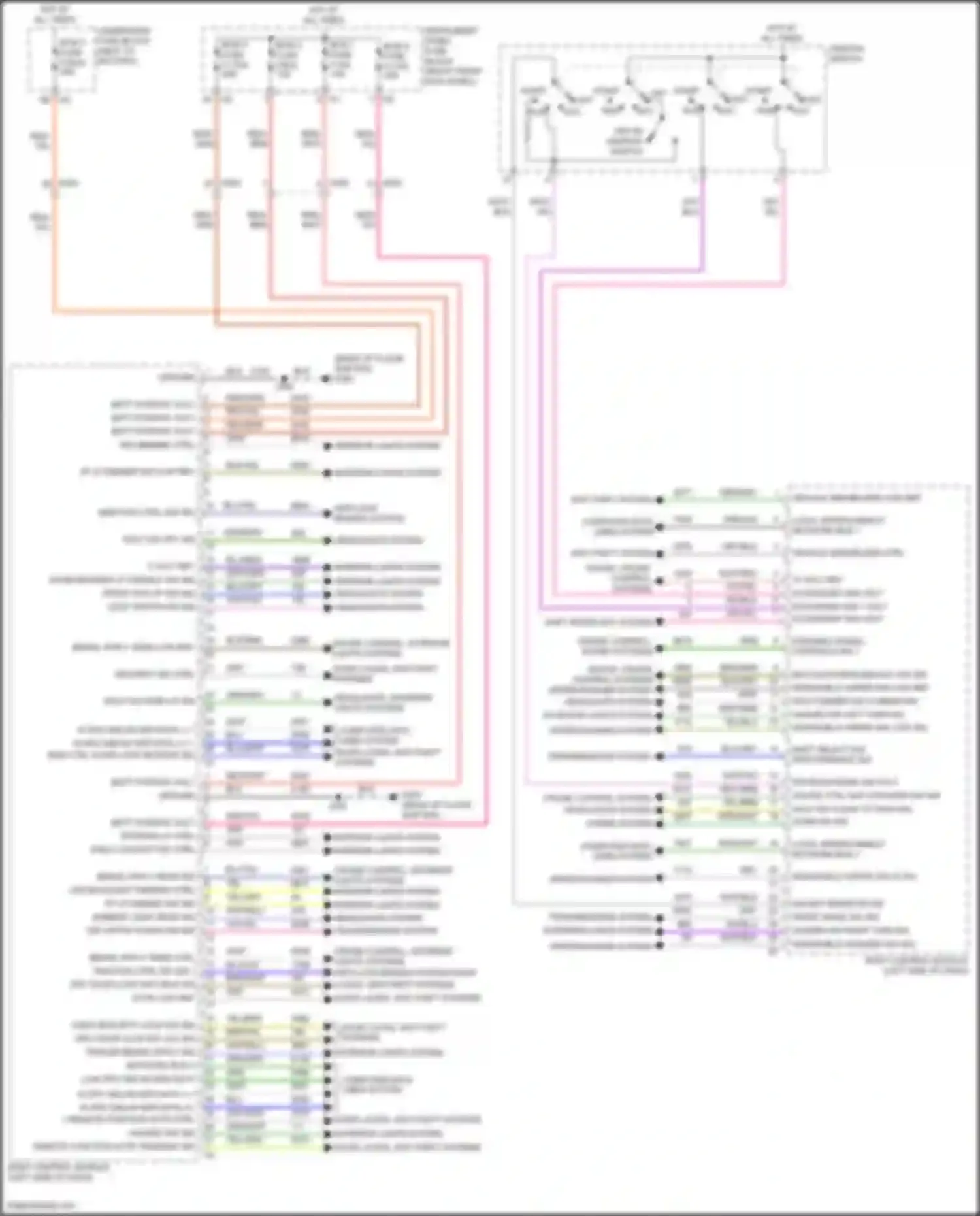 Canyon GMC II facelift (2020-2022): Body control modules circuit (1 of 2)