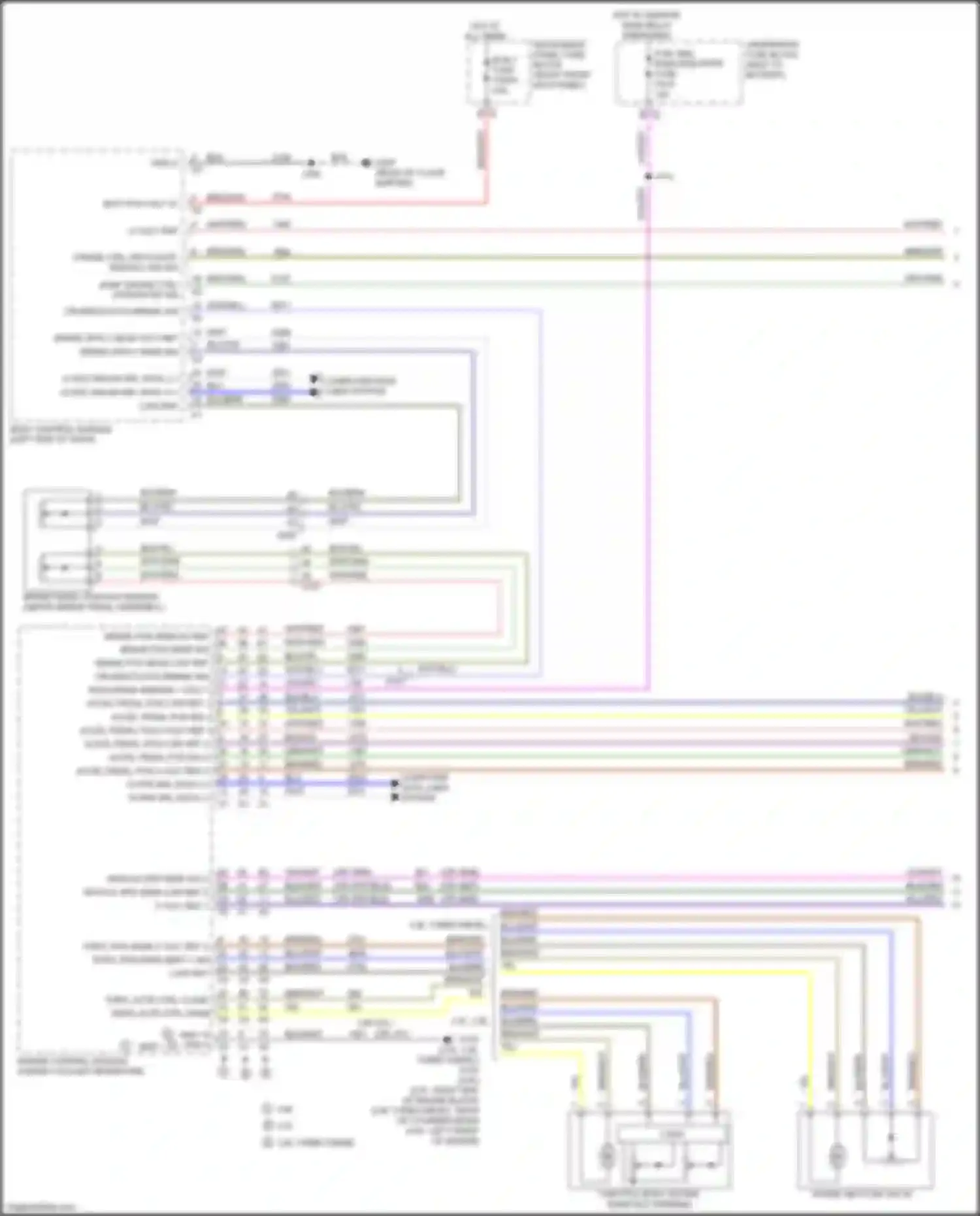 Canyon GMC II facelift (2020-2022): Cruise control circuit (1 of 2)