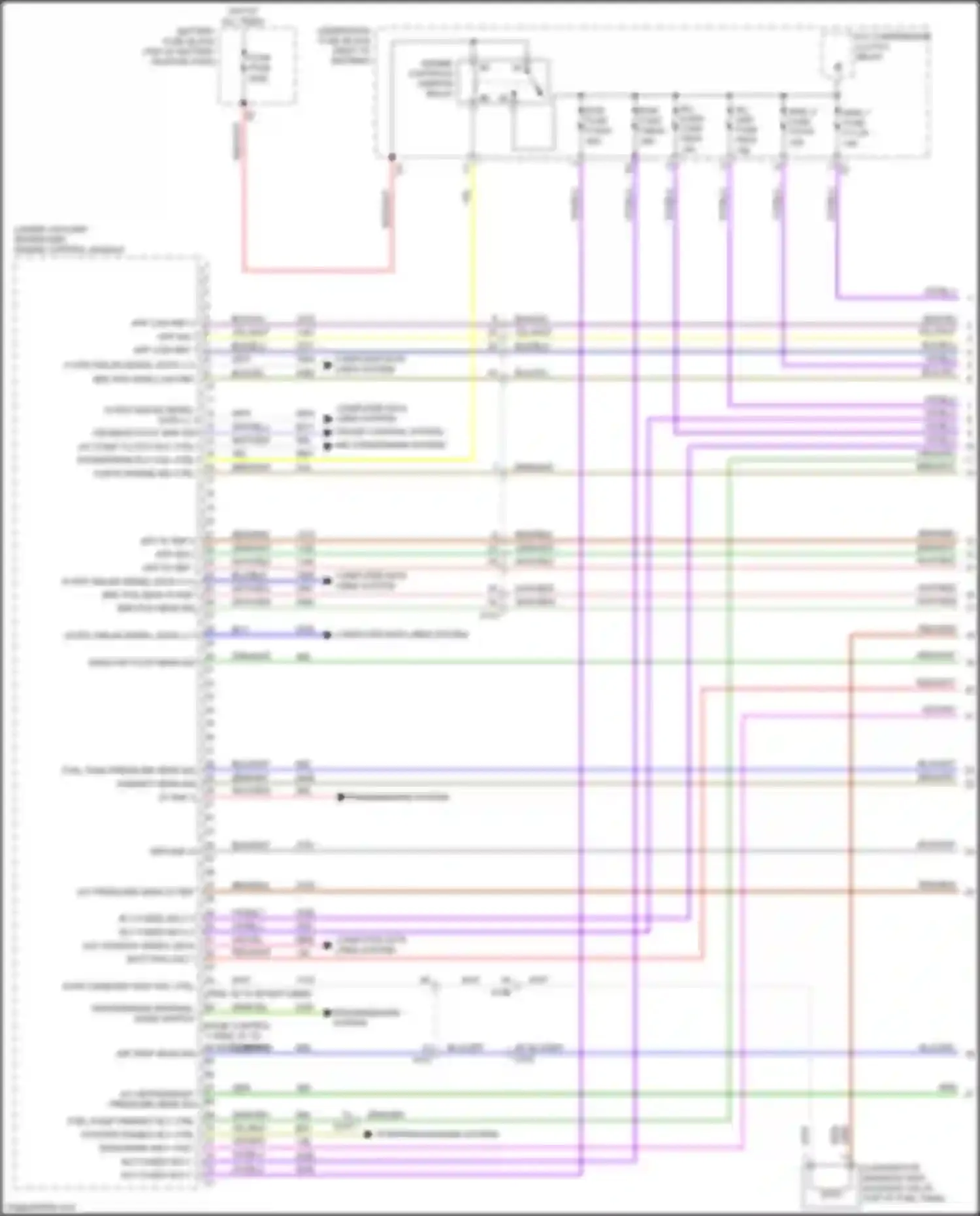 Canyon GMC II facelift (2020-2022): Wiring diagram engine performance 3.6l vin n (1 of 9)