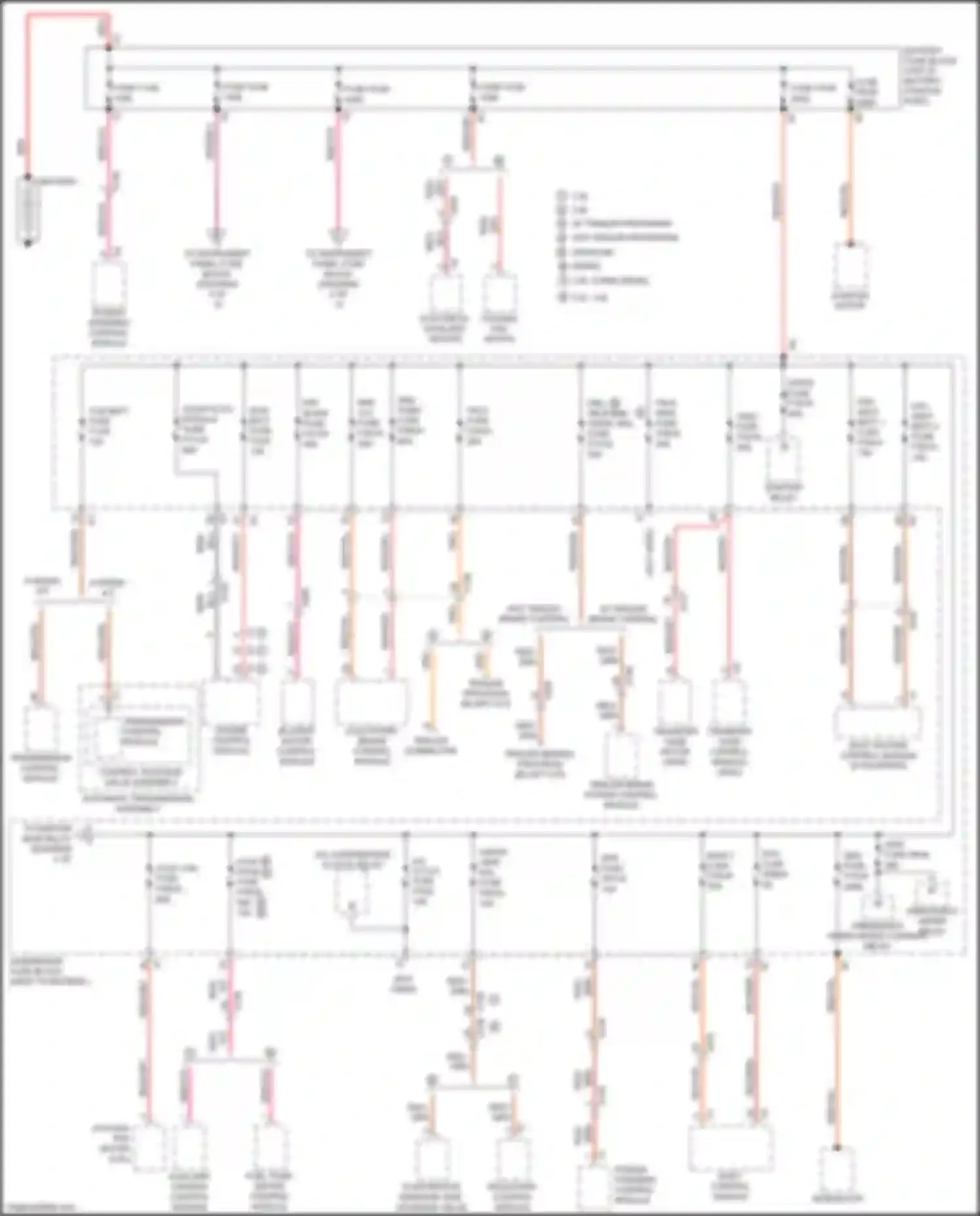 Canyon GMC II facelift (2020-2022): Power distribution circuit (1 of 4)