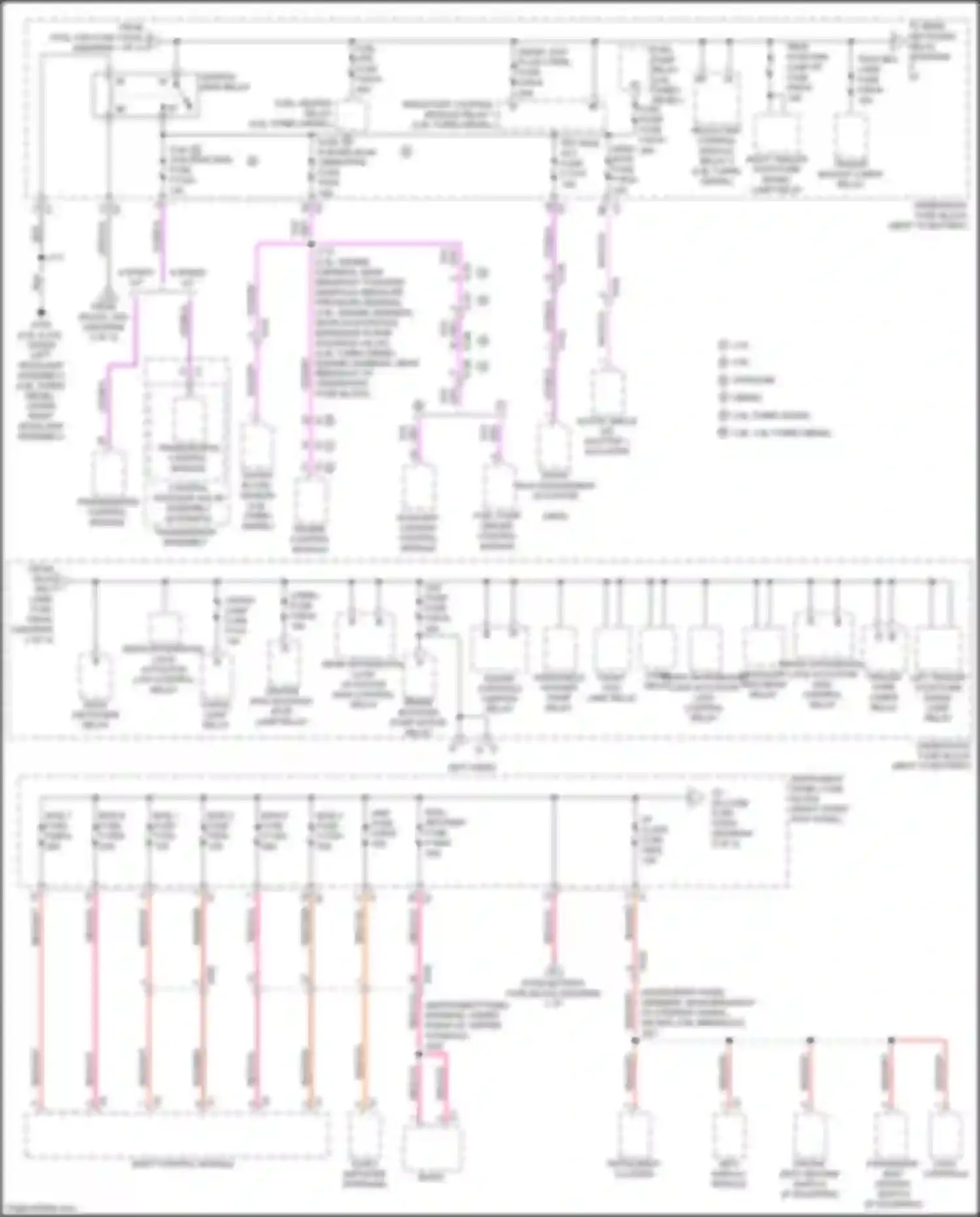 Canyon GMC II facelift (2020-2022): Power distribution circuit (2 of 4)