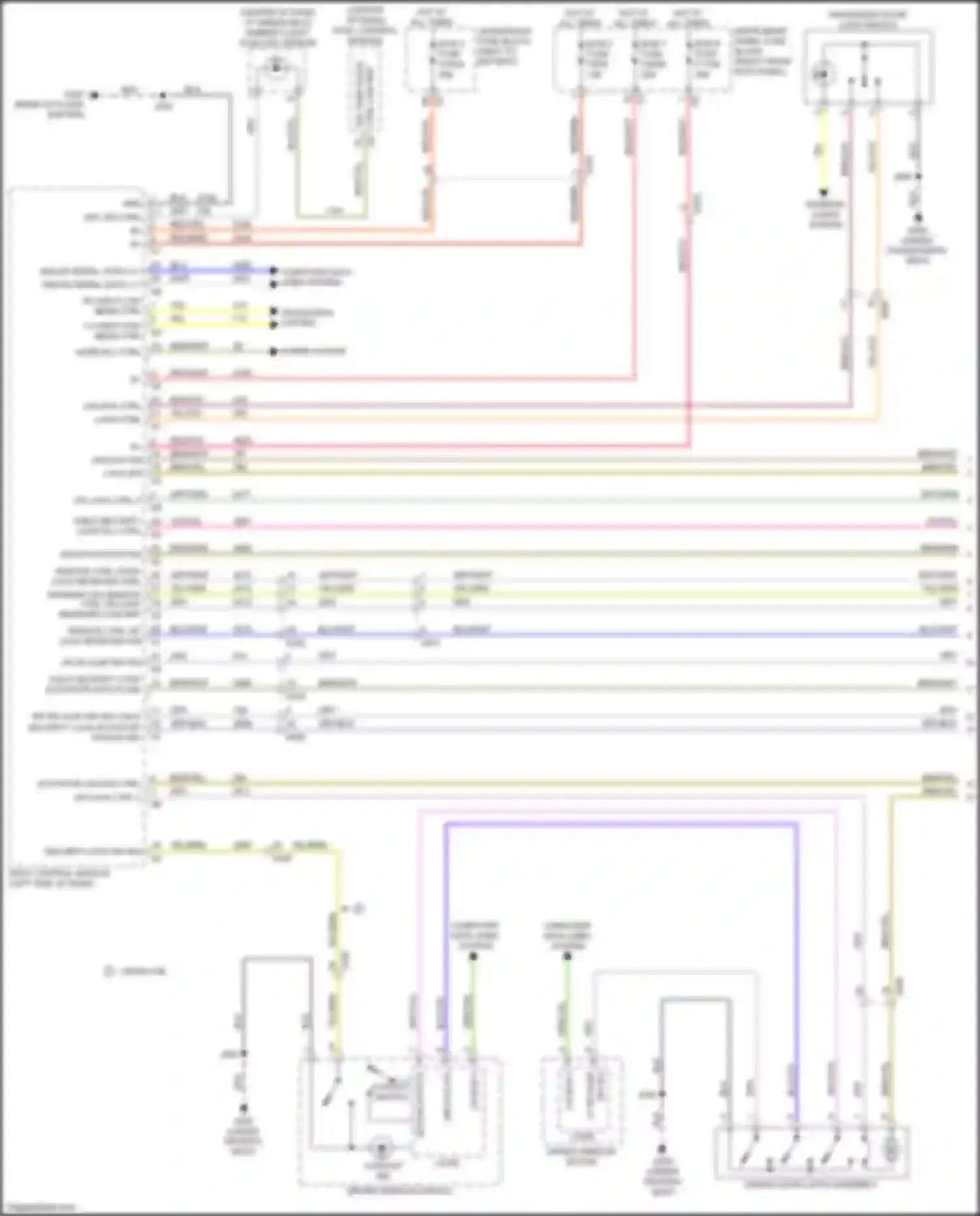 Canyon GMC II facelift (2020-2022): Power door locks circuit (1 of 3)