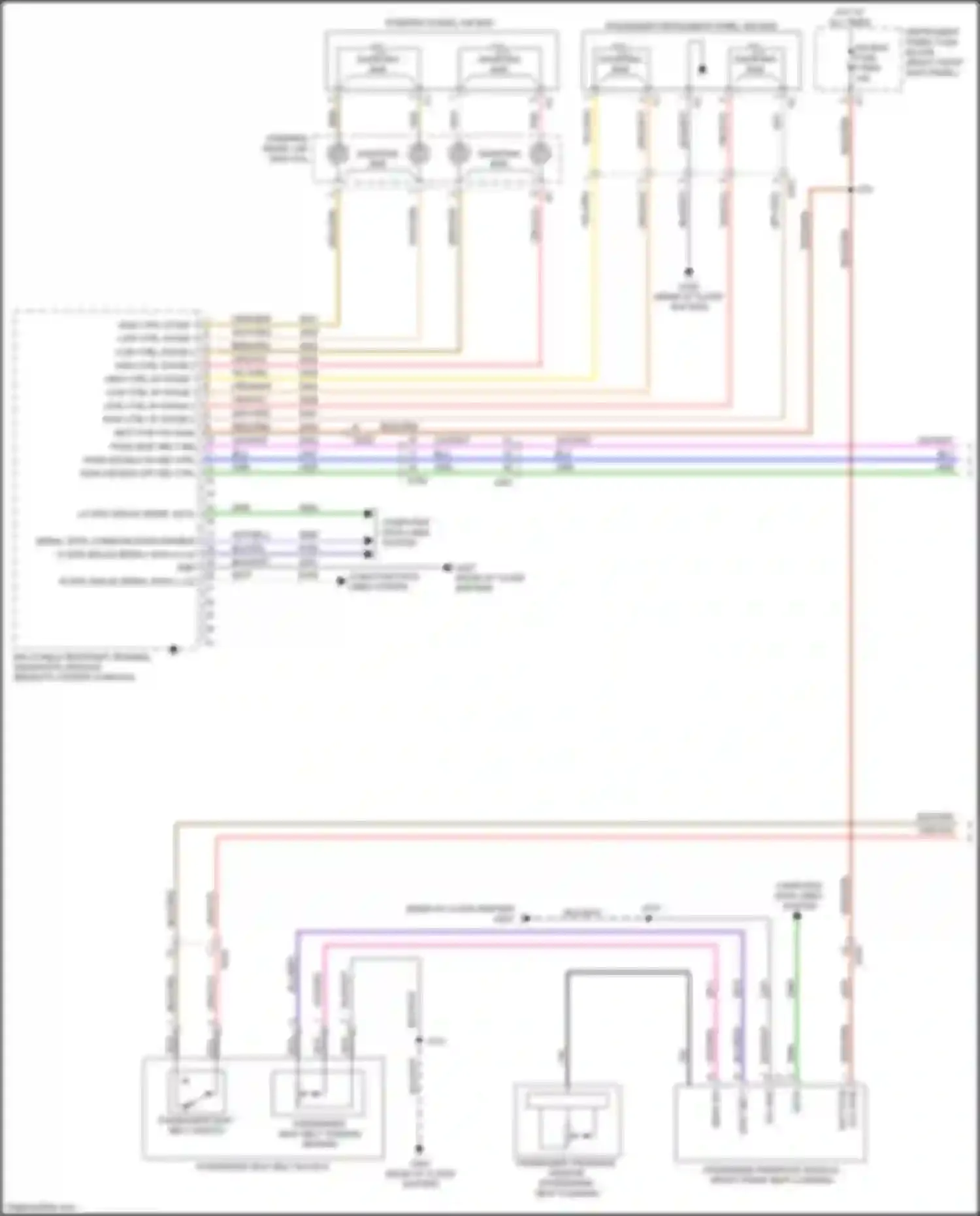 Canyon GMC II facelift (2020-2022): Supplemental restraints circuit (1 of 3)
