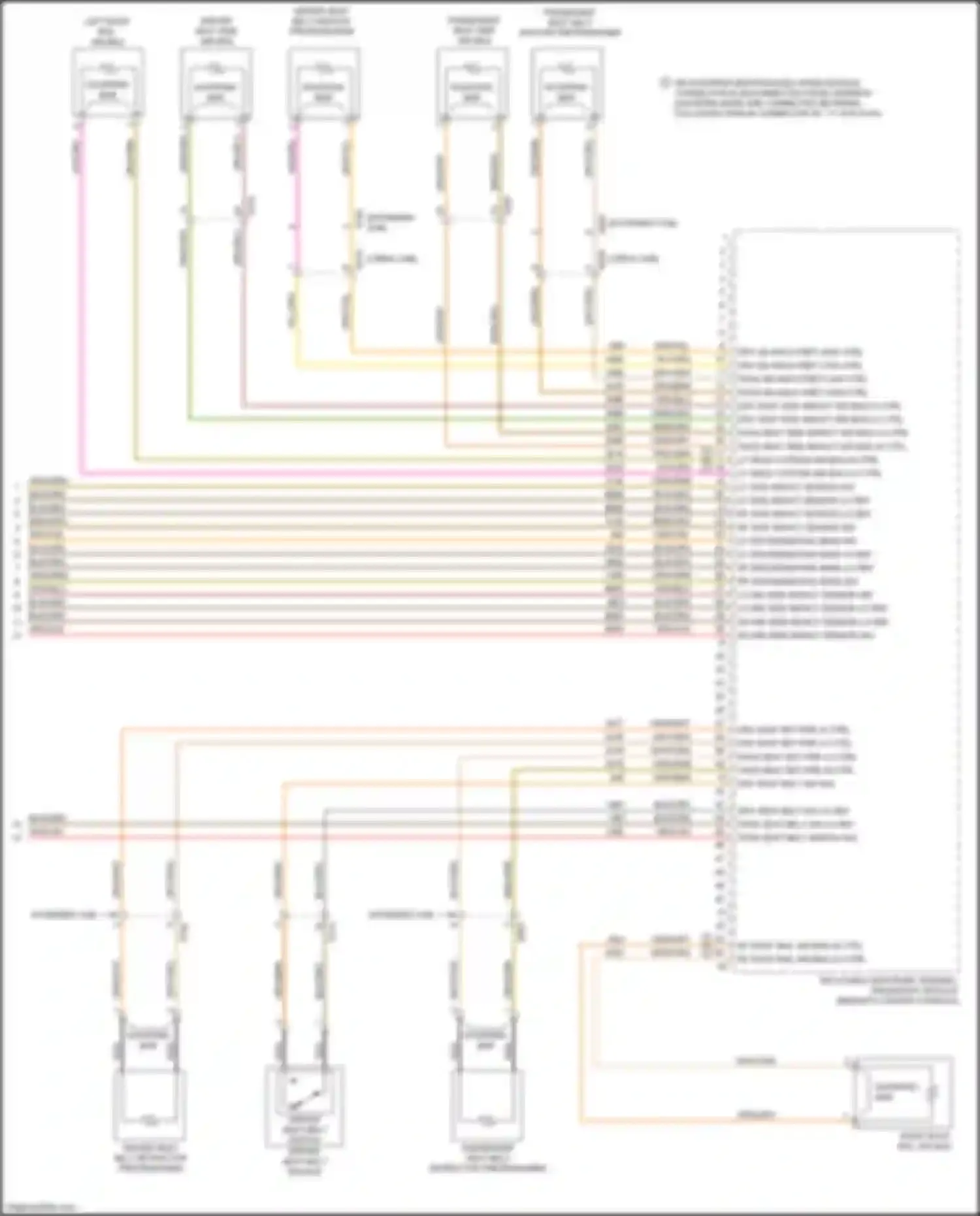 Canyon GMC II facelift (2020-2022): Supplemental restraints circuit (3 of 3)