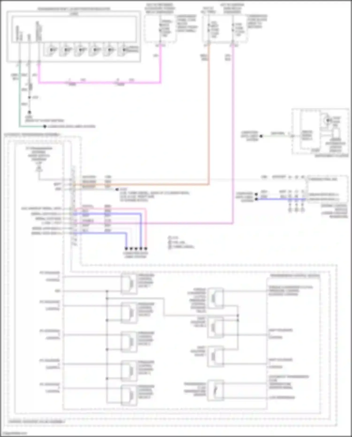 Canyon GMC II facelift (2020-2022): A/t circuit, 6 speed (1 of 2)