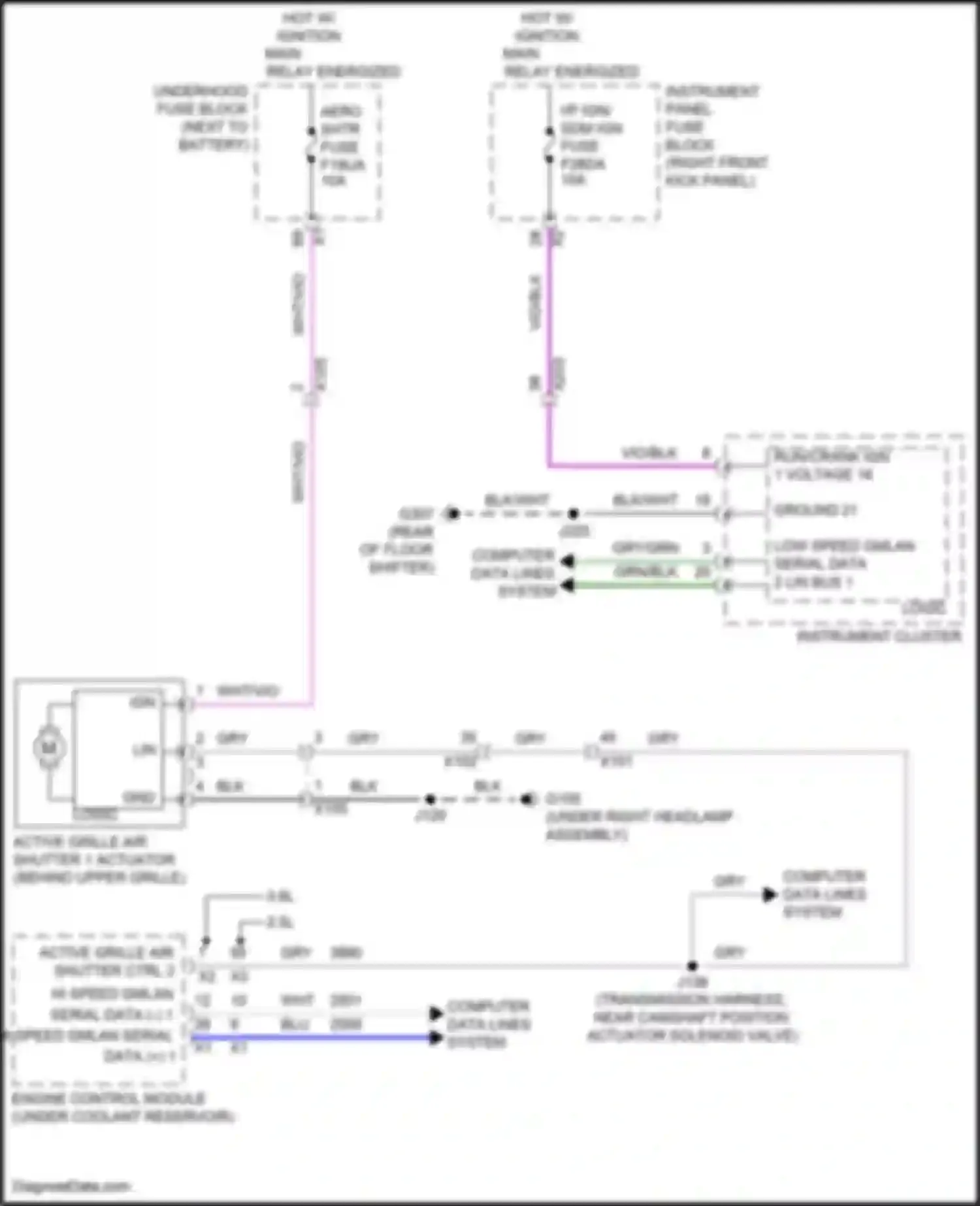 Wiring diagram gry/grn for GMC Canyon II facelift (2020-2022) (11 of 54)