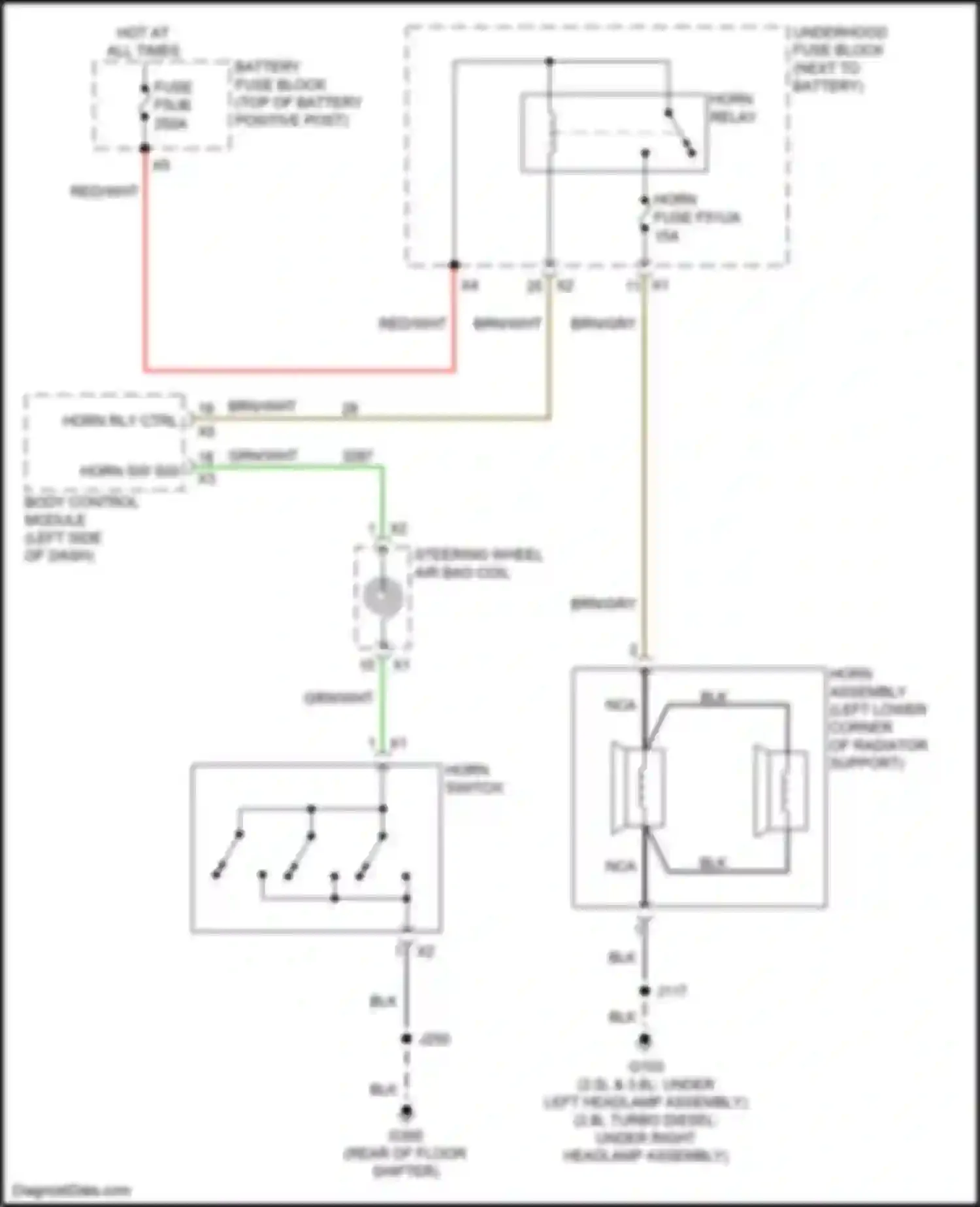 Wiring diagram underhood fuse block for GMC Canyon II facelift (2020-2022) (37 of 45)