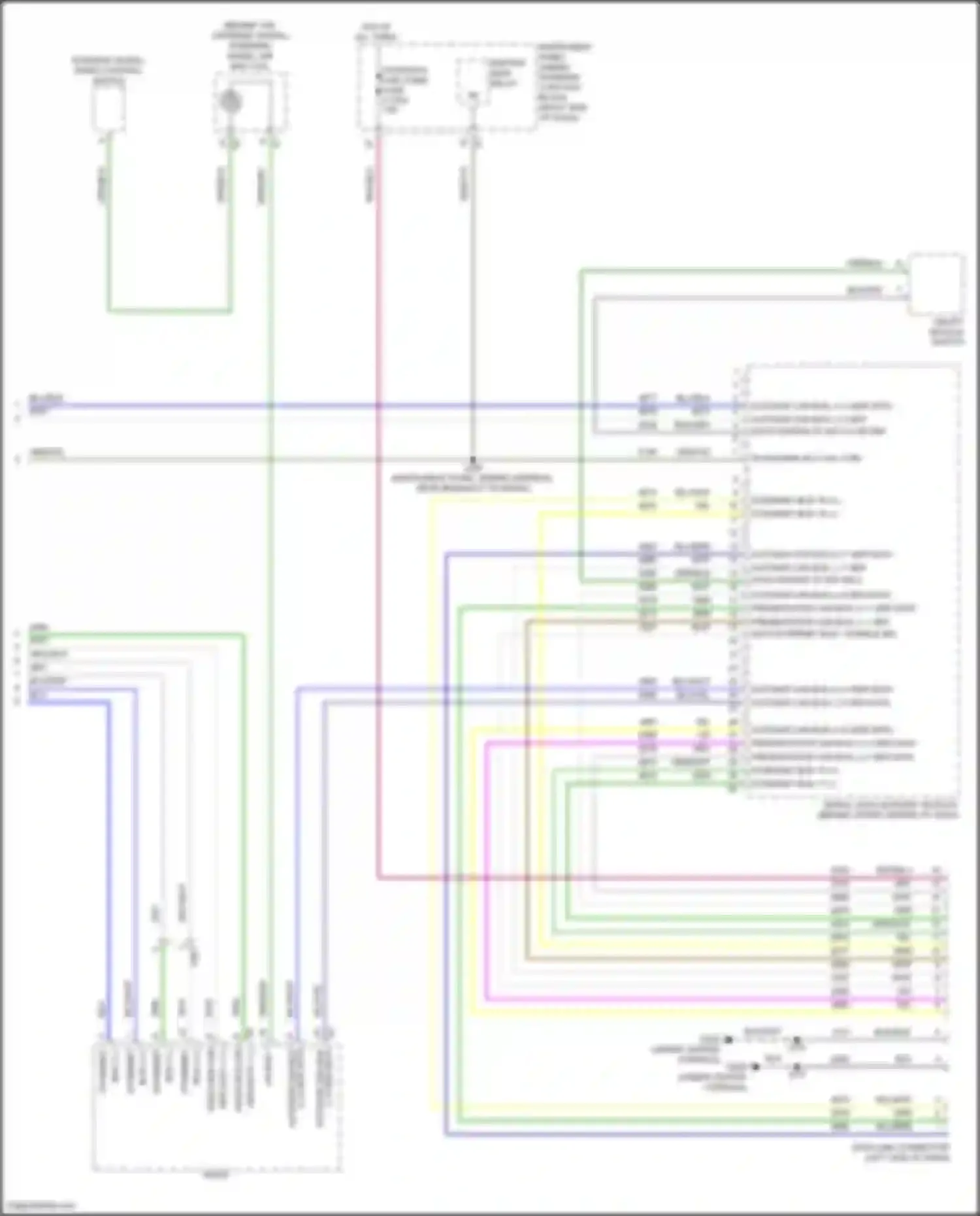 Canyon GMC III (2022-2024): Computer data lines circuit (7 of 7)