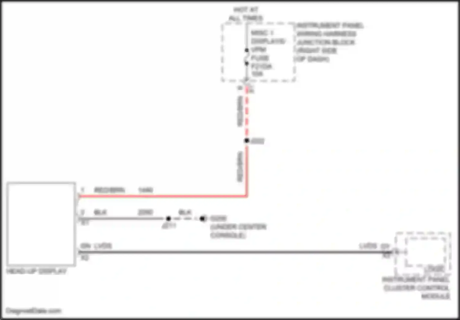 Canyon GMC III (2022-2024): Head-up display circuit