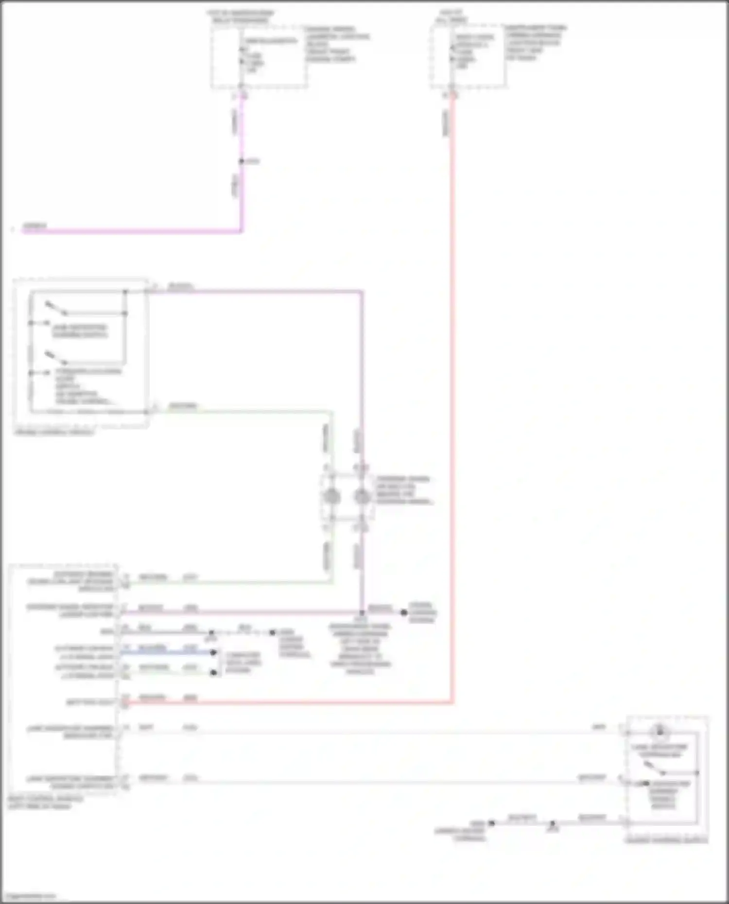 Canyon GMC III (2022-2024): Lane departure warning circuit (2 of 2)