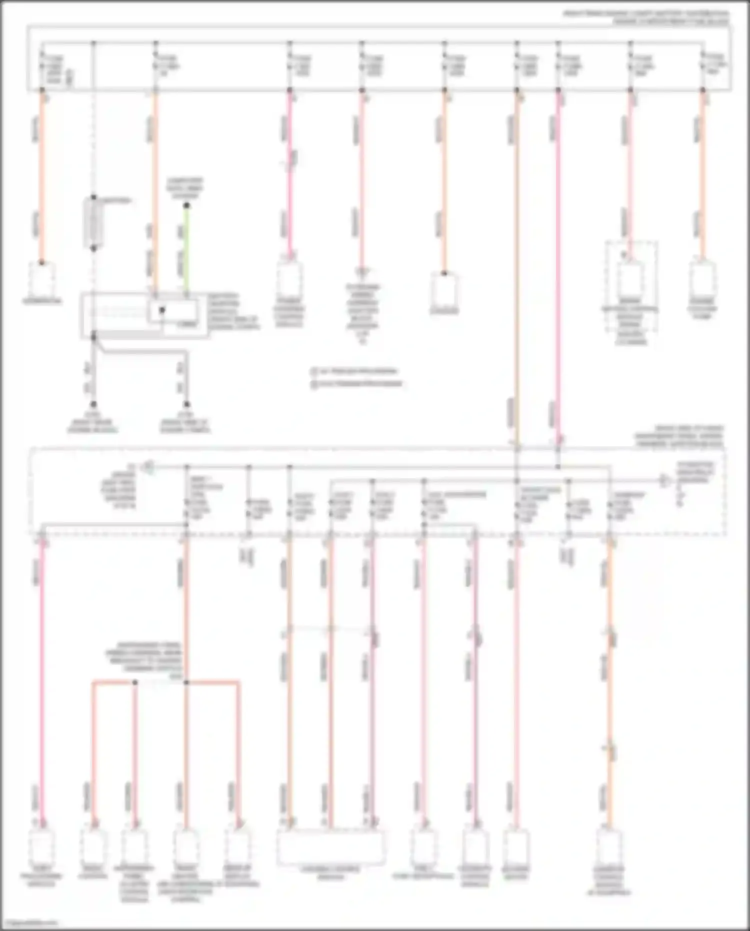 Canyon GMC III (2022-2024): Power distribution circuit (1 of 9)