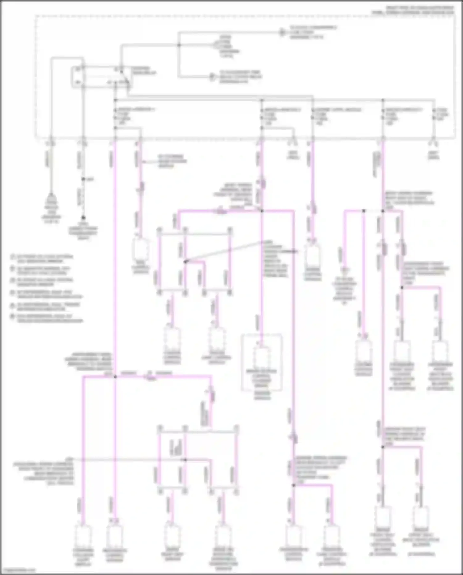 Canyon GMC III (2022-2024): Power distribution circuit (8 of 9)