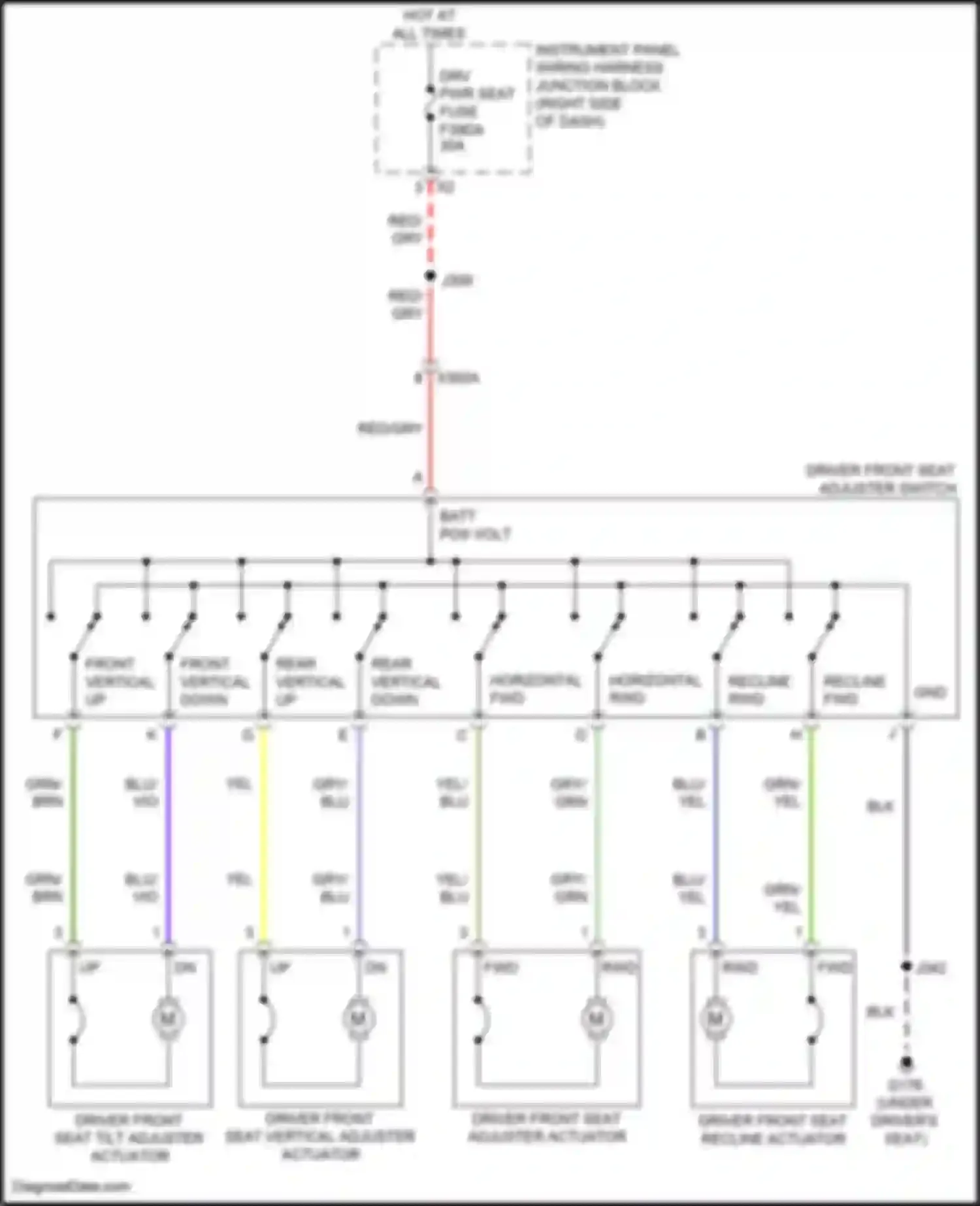 Canyon GMC III (2022-2024): Driver power seat circuit