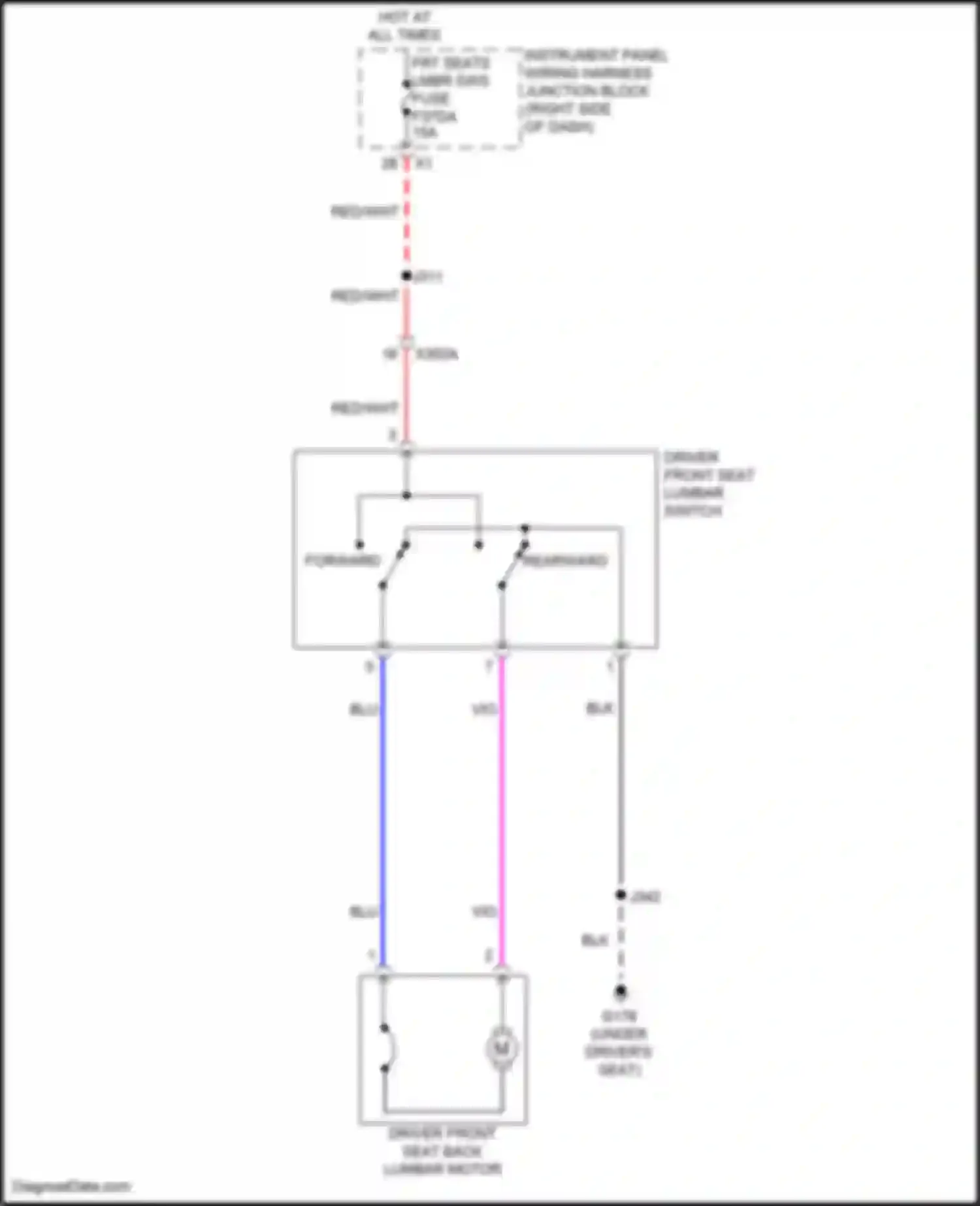 Canyon GMC III (2022-2024): Driver"s lumbar circuit