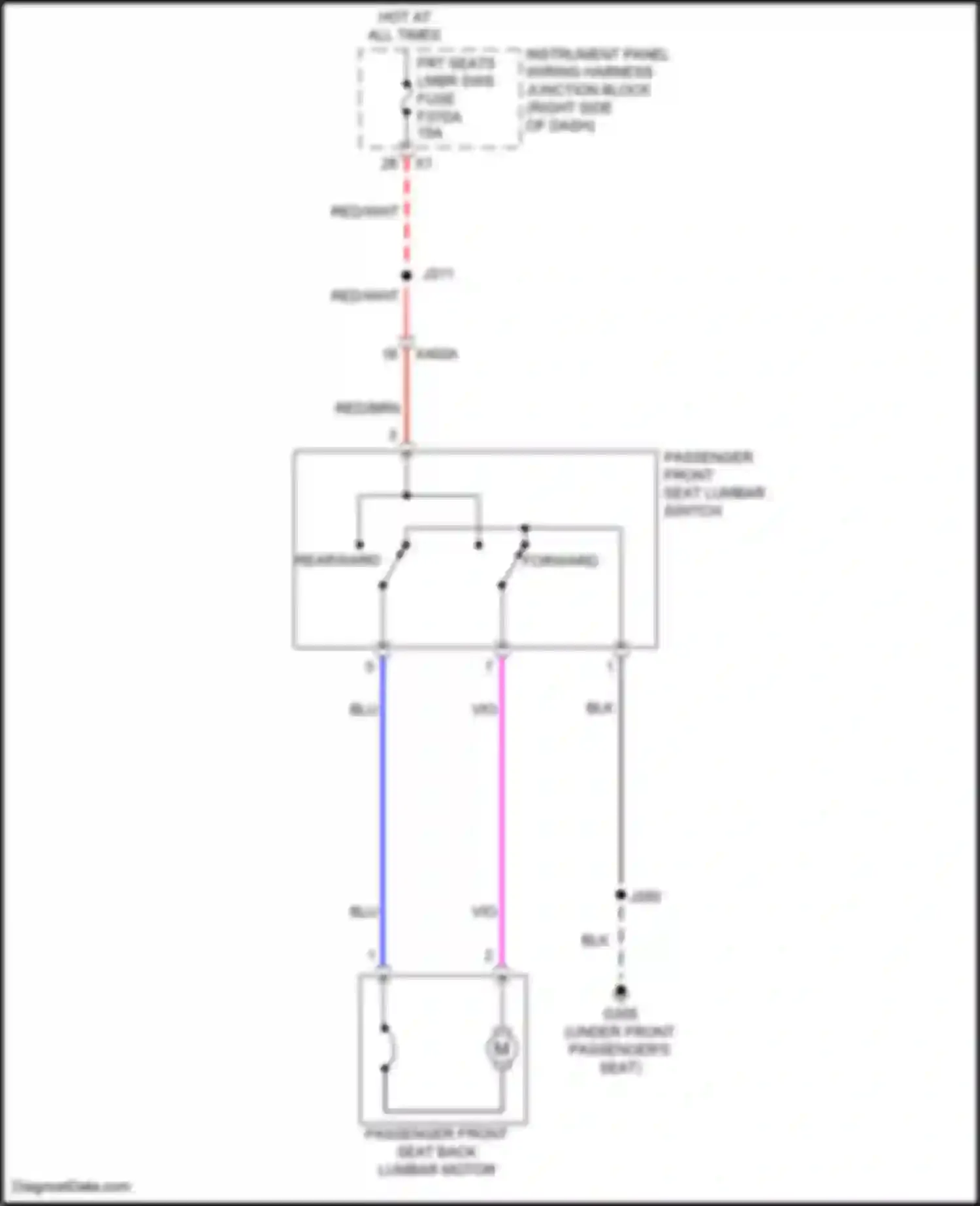 Canyon GMC III (2022-2024): Passenger"s lumbar circuit