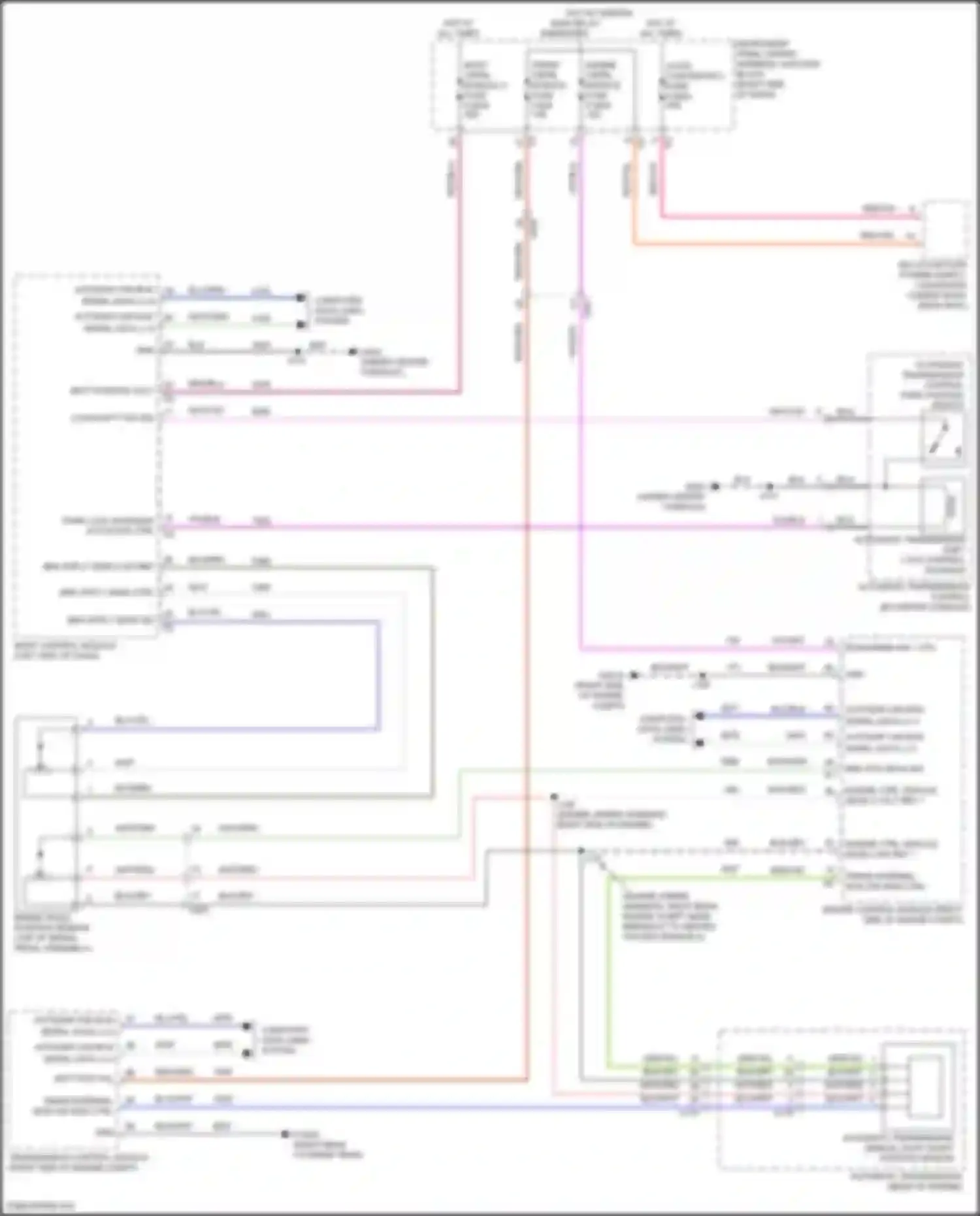 Canyon GMC III (2022-2024): Shift interlock circuit
