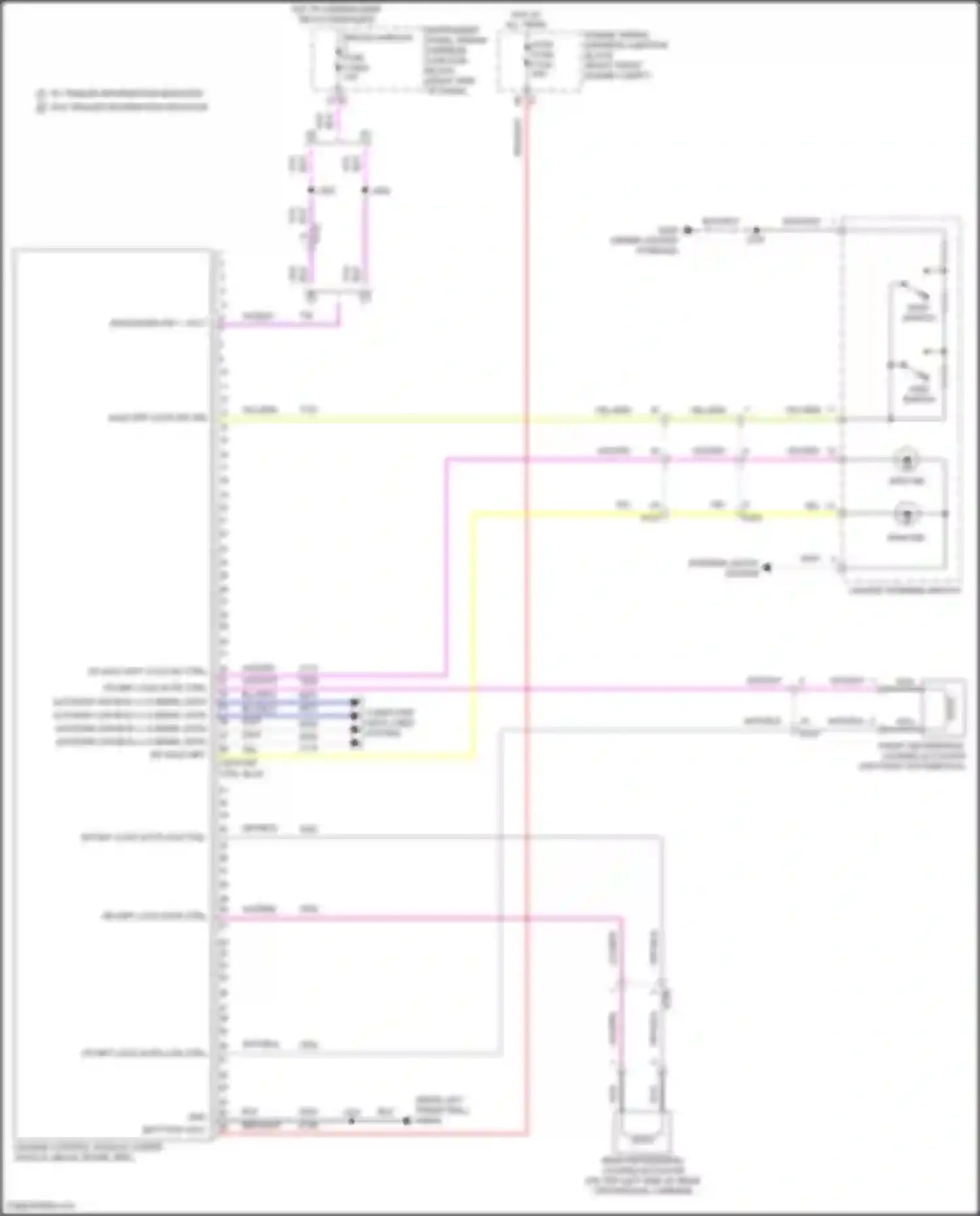 Canyon GMC III (2022-2024): Differential lock circuit